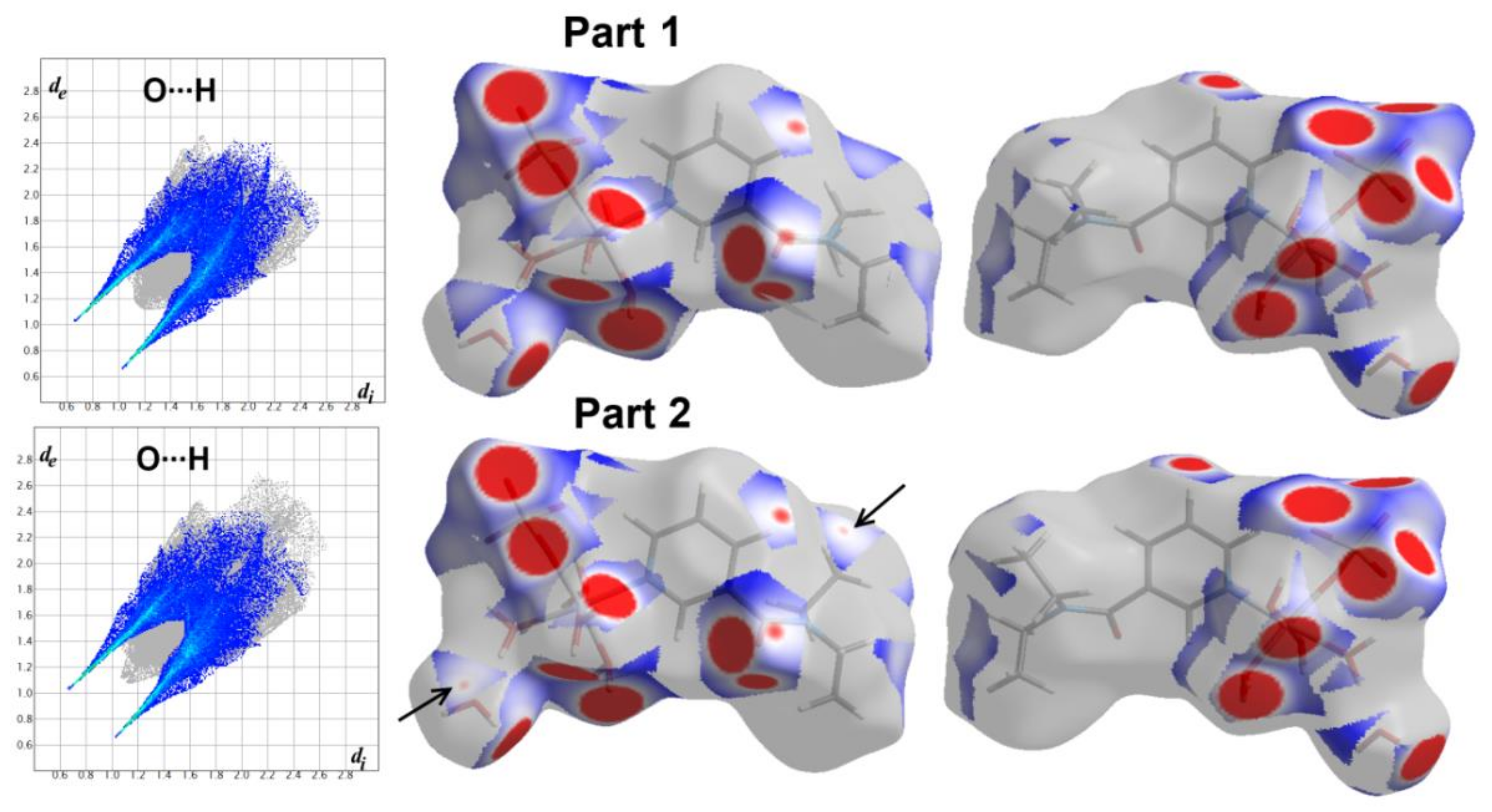 Crystals 12 00590 g009 Crystals 12 00590 g009