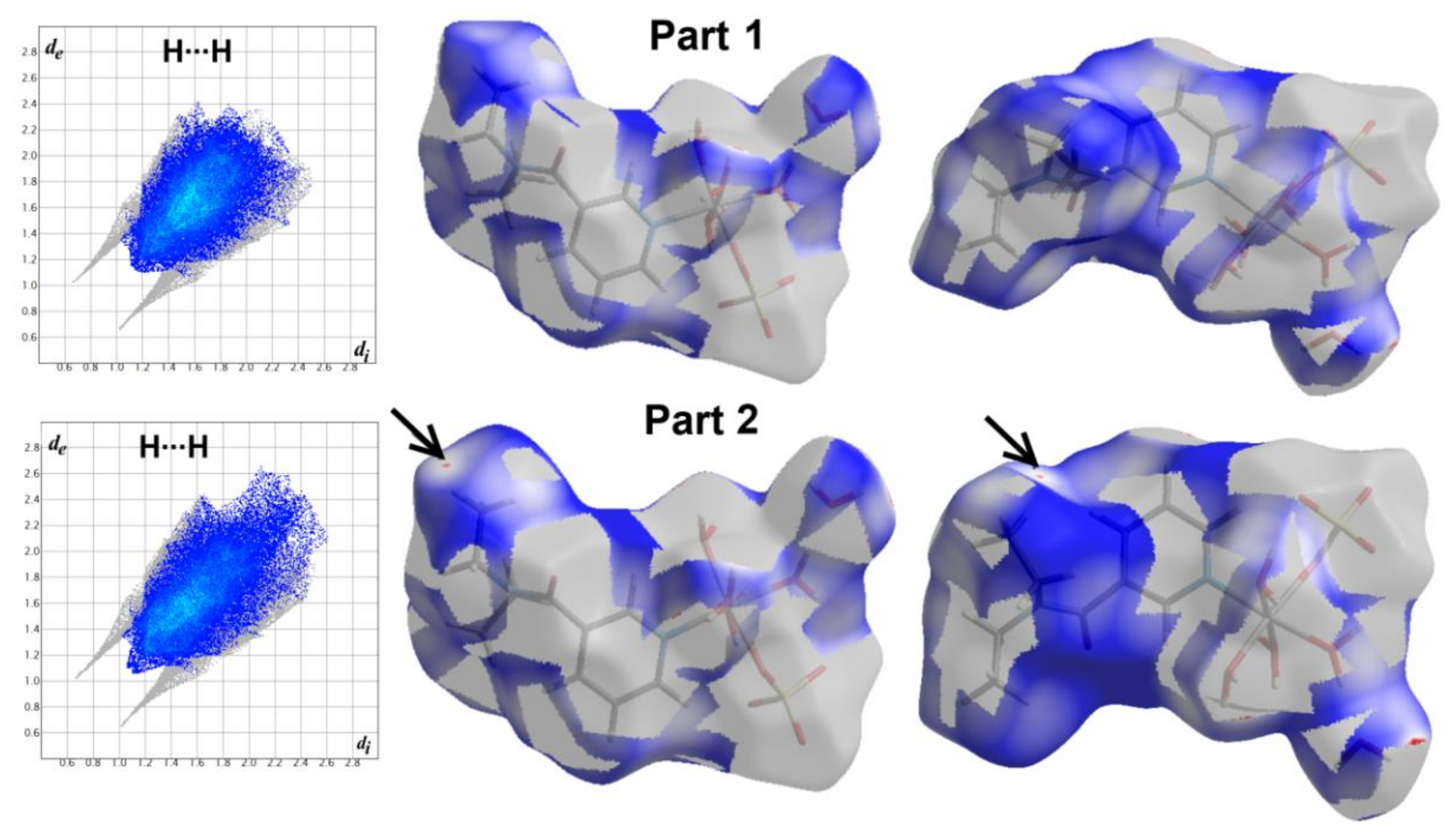 Crystals 12 00590 g010 Crystals 12 00590 g010