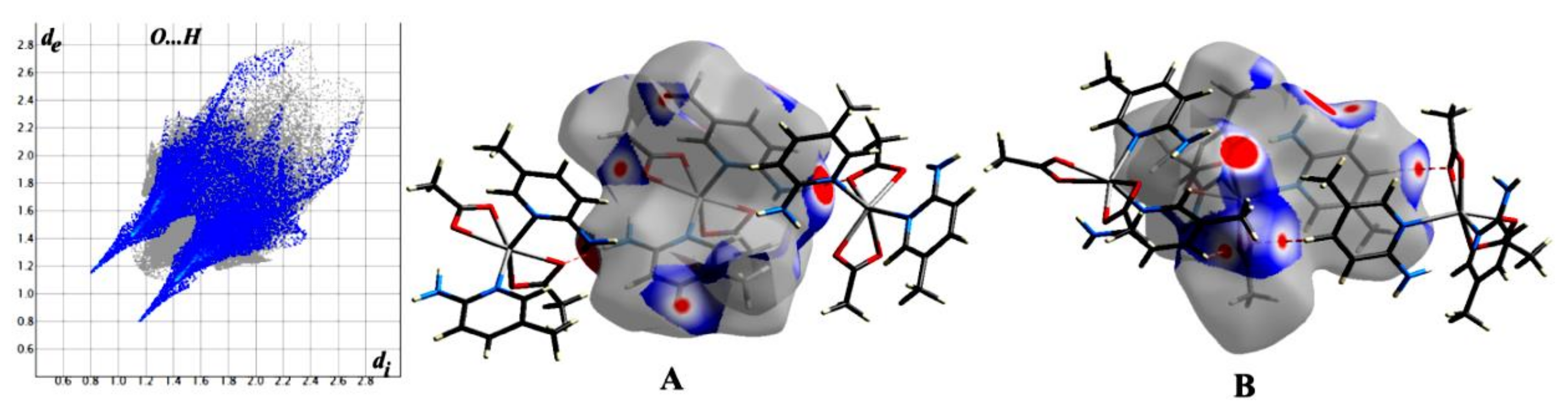 Crystals 12 00590 g011 Crystals 12 00590 g011