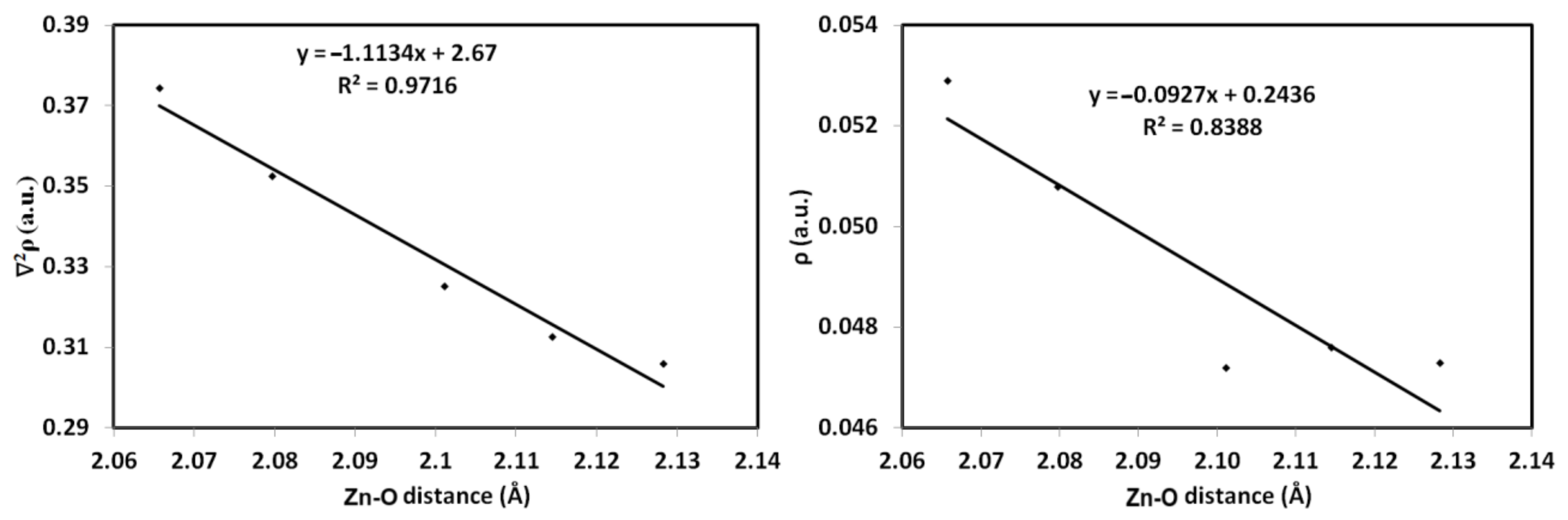 Crystals 12 00590 g013 Crystals 12 00590 g013
