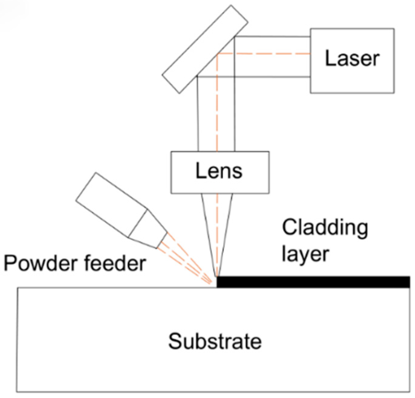 Crystals 12 00591 g001