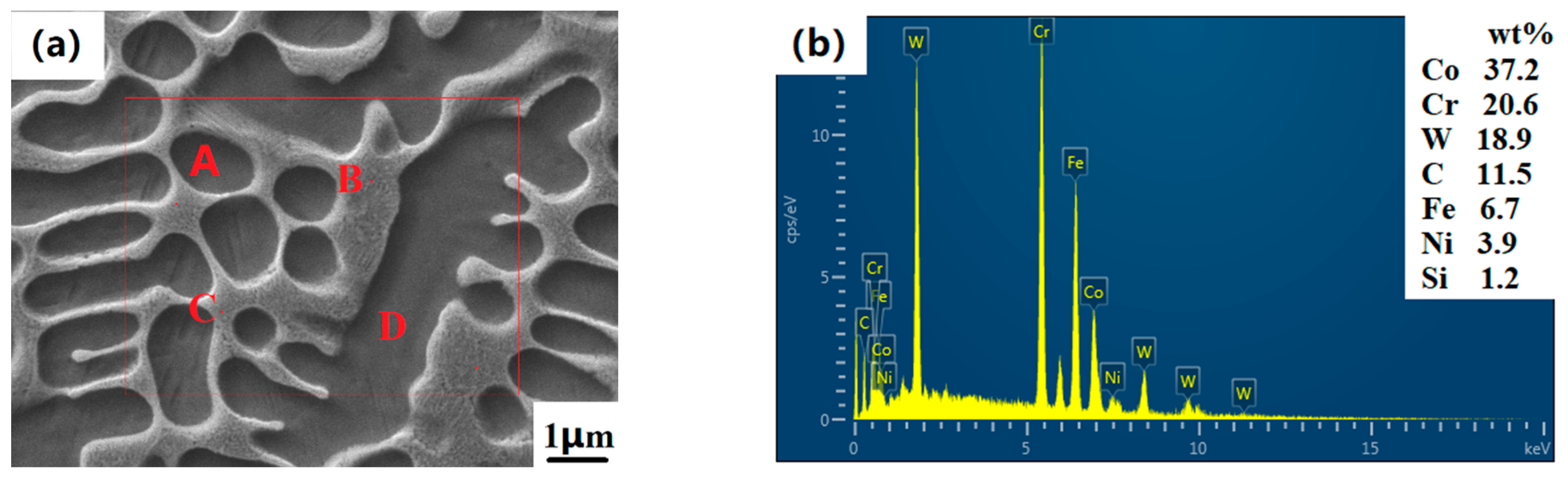 Crystals 12 00591 g006a