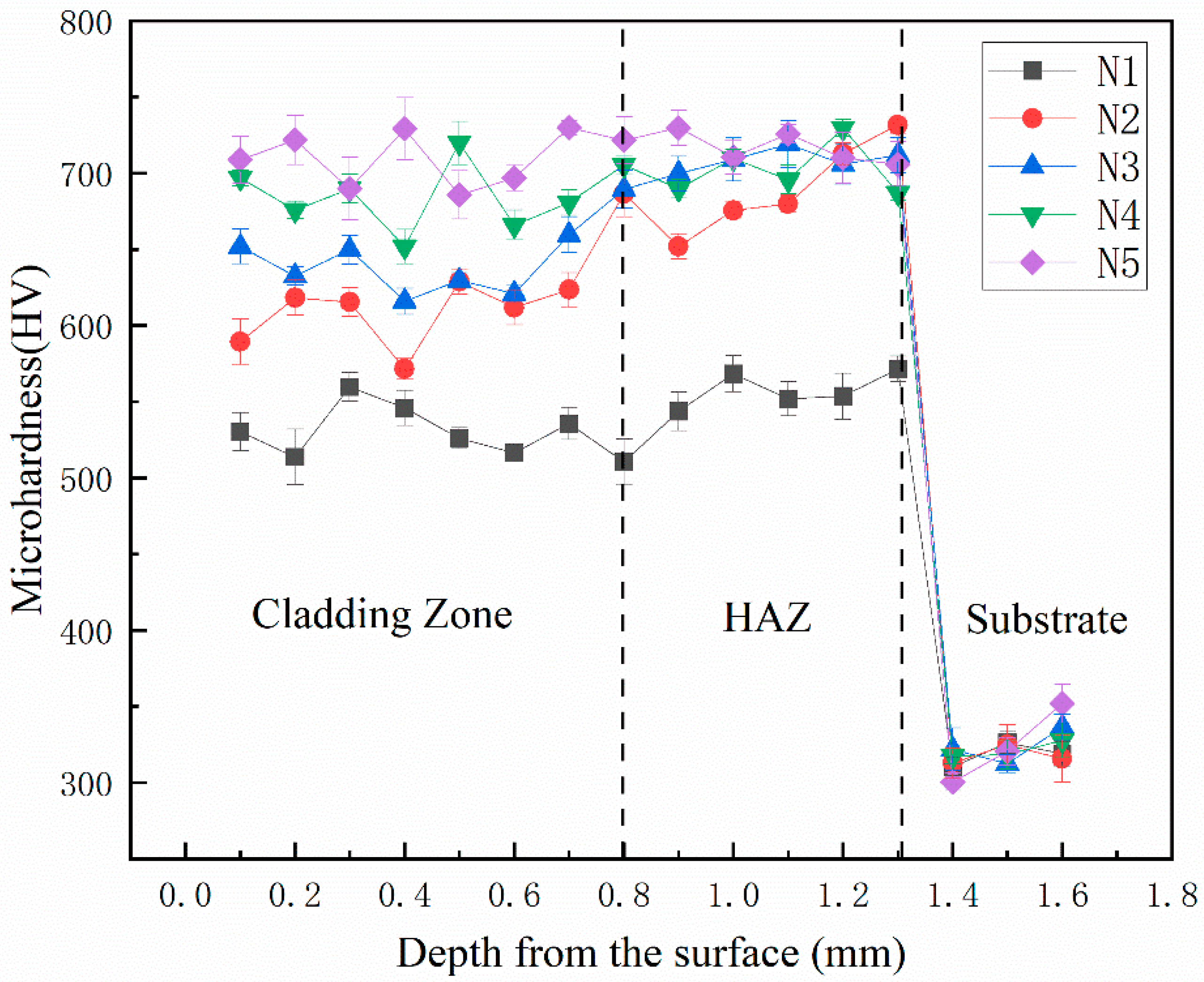 Crystals 12 00591 g007