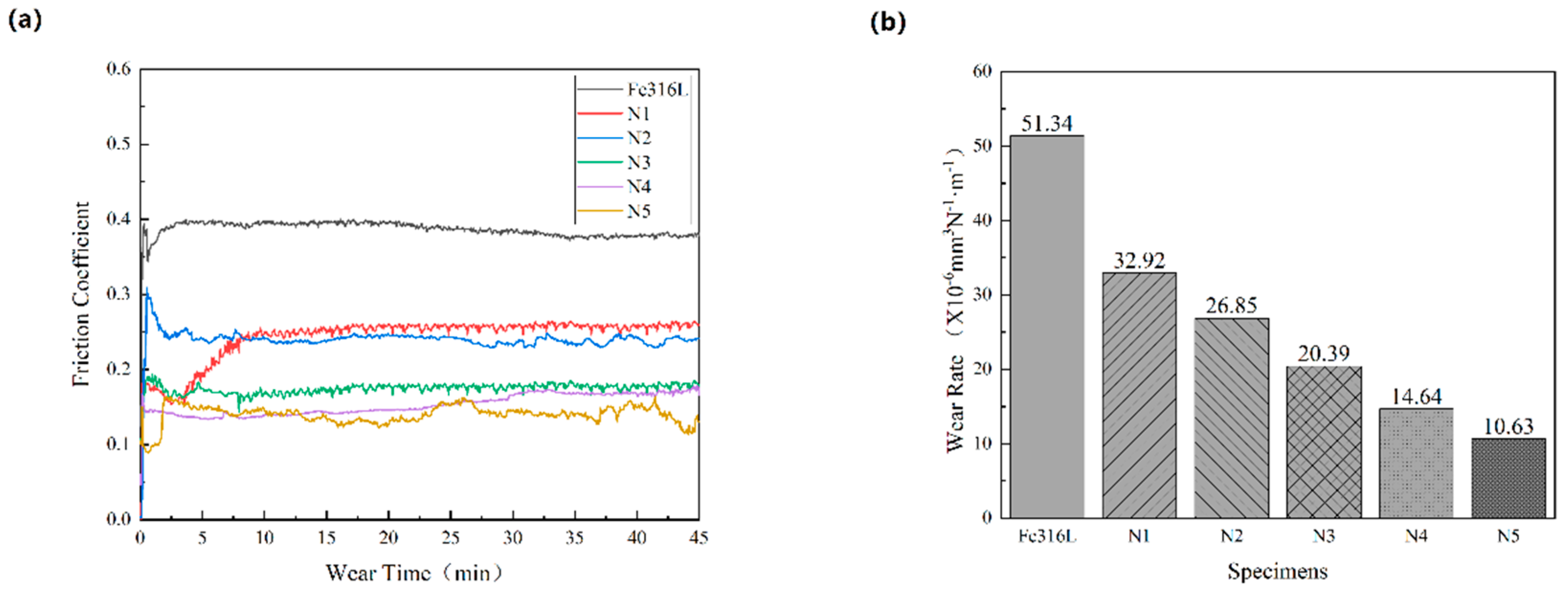Crystals 12 00591 g008