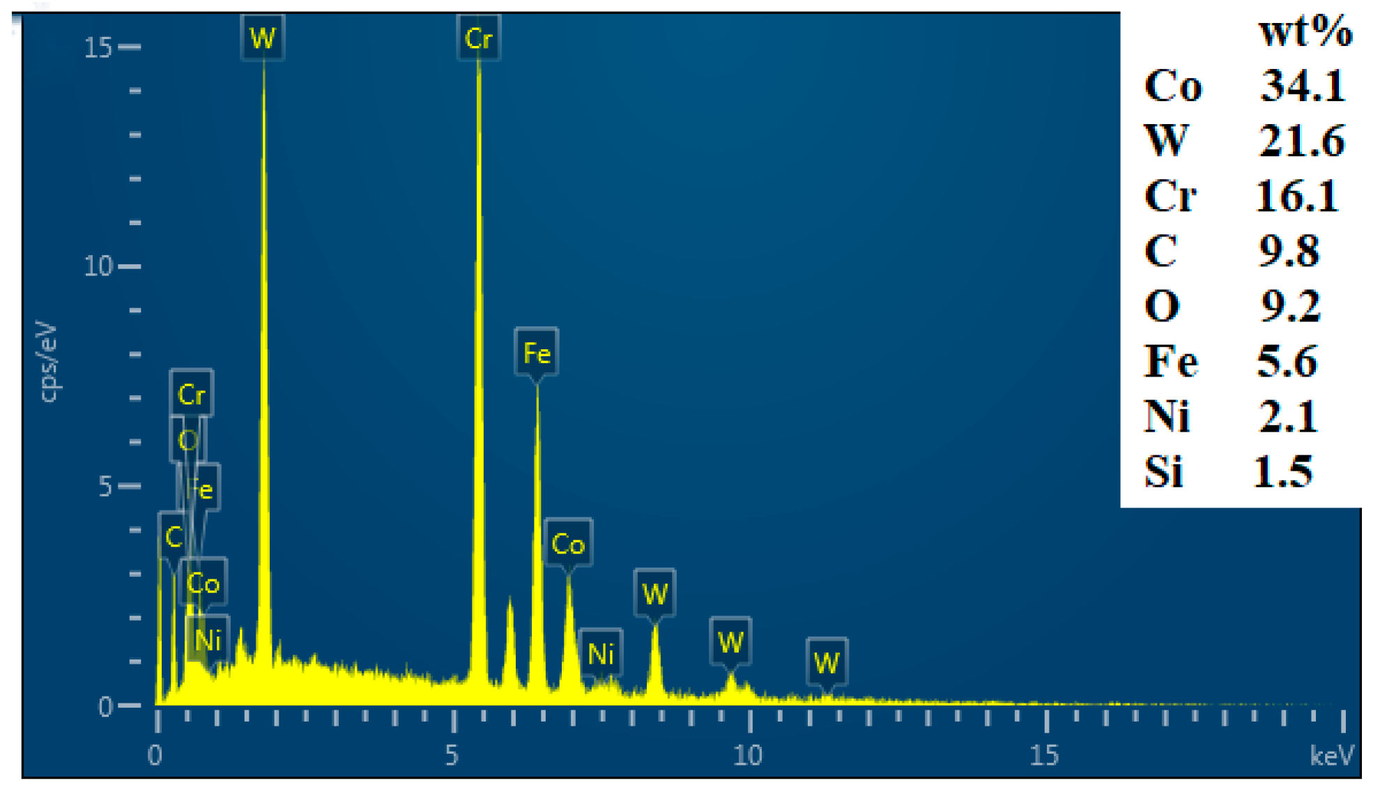 Crystals 12 00591 g010