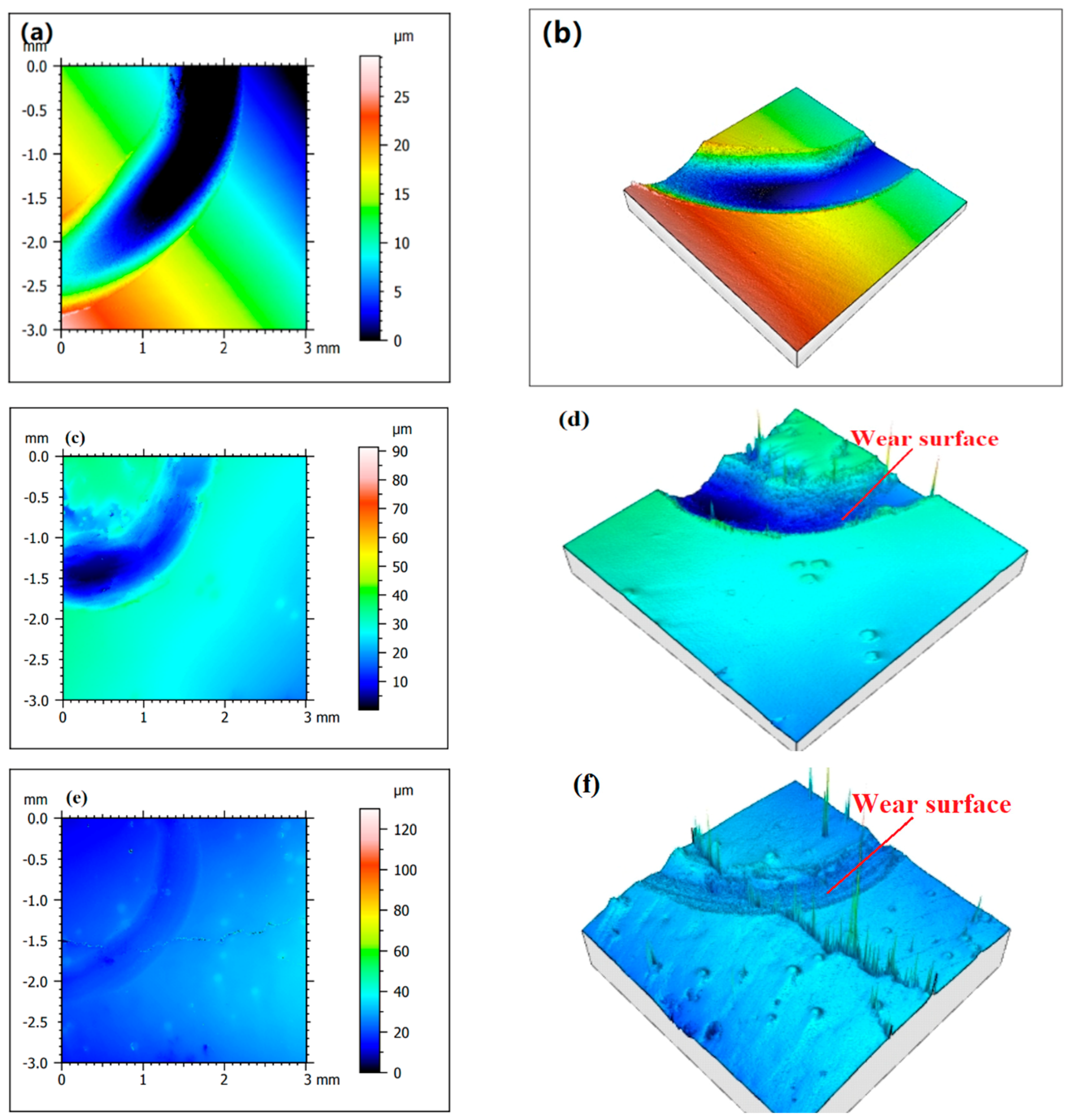 Crystals 12 00591 g011a
