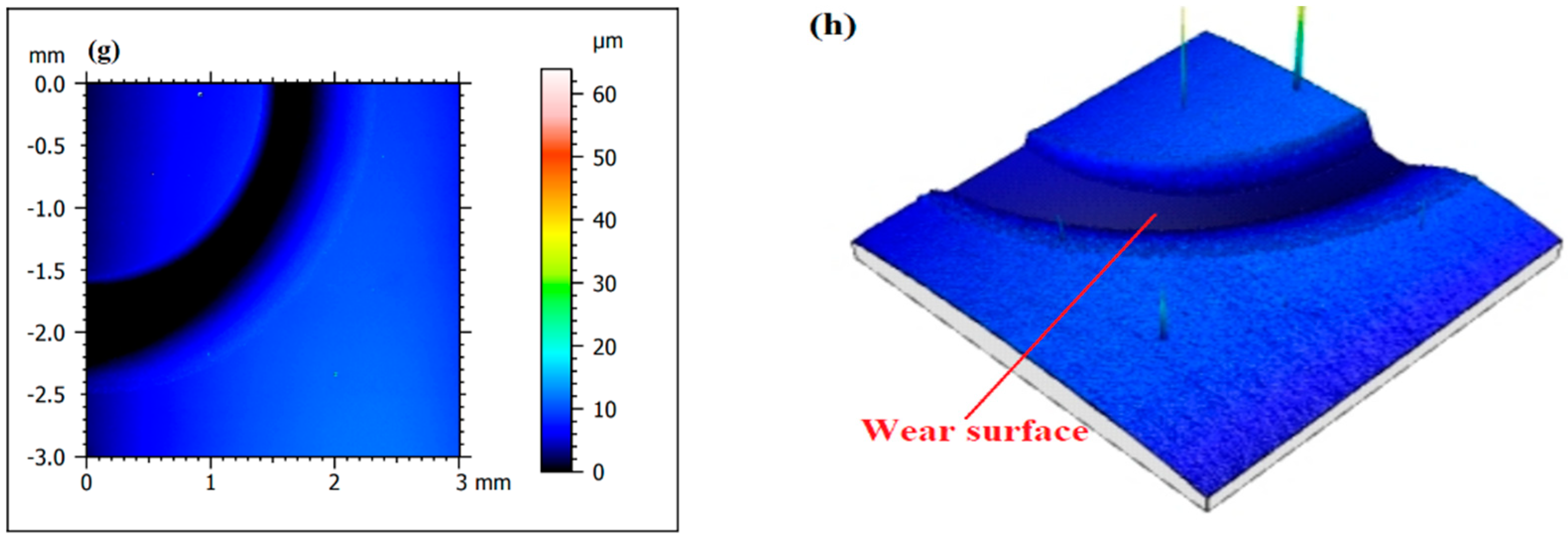 Crystals 12 00591 g011b