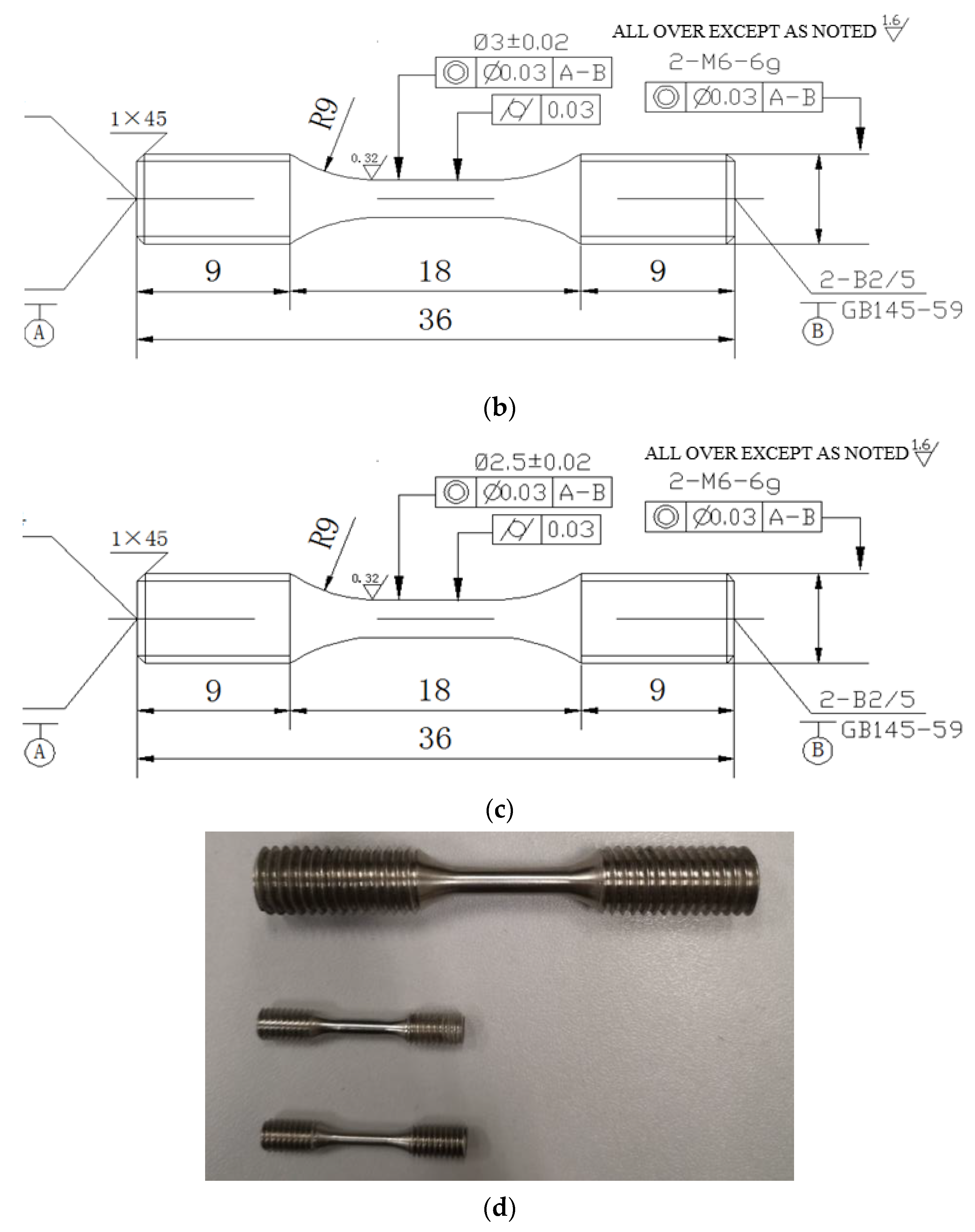 Crystals 12 00592 g002b