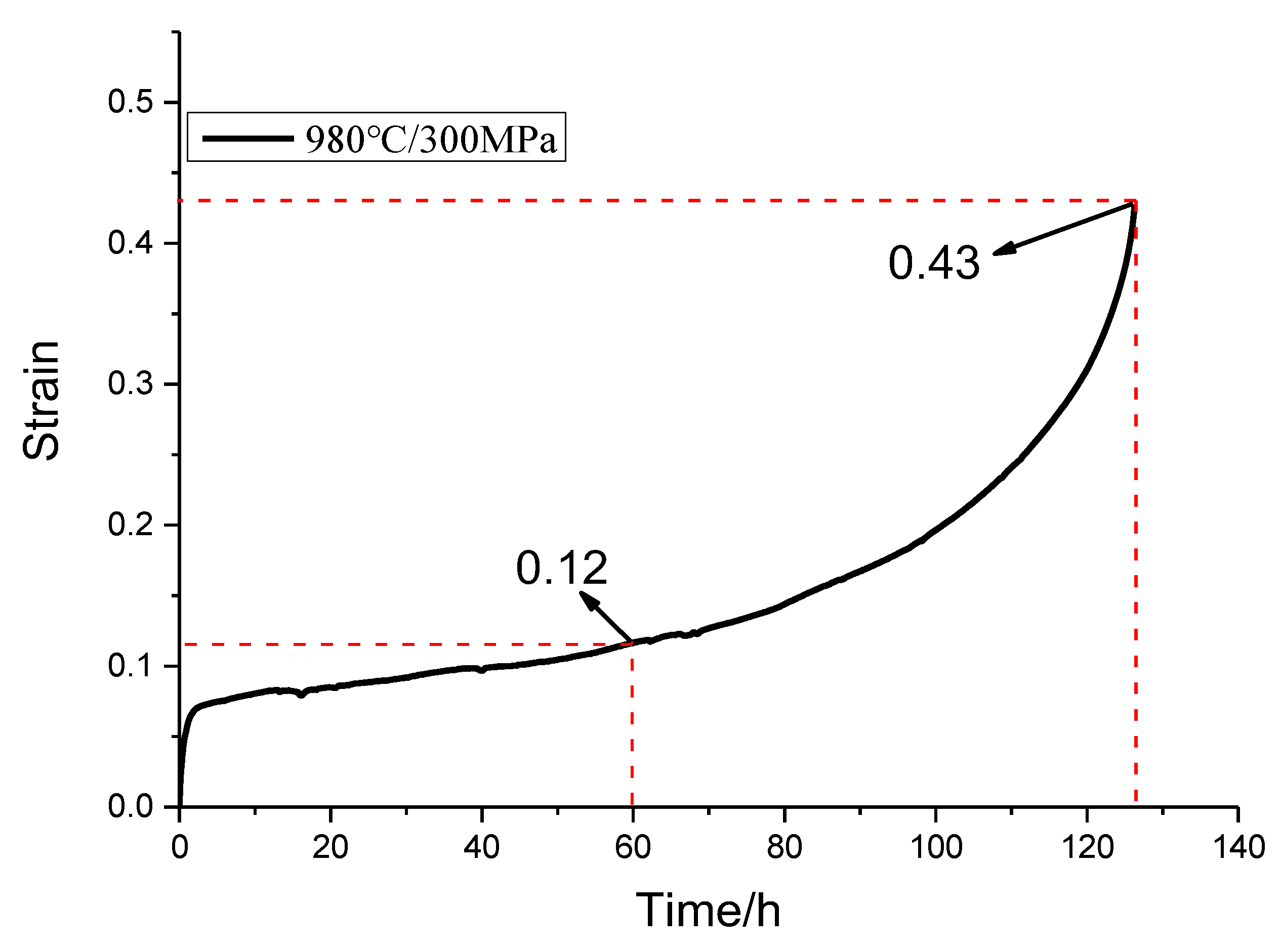 Crystals 12 00592 g008