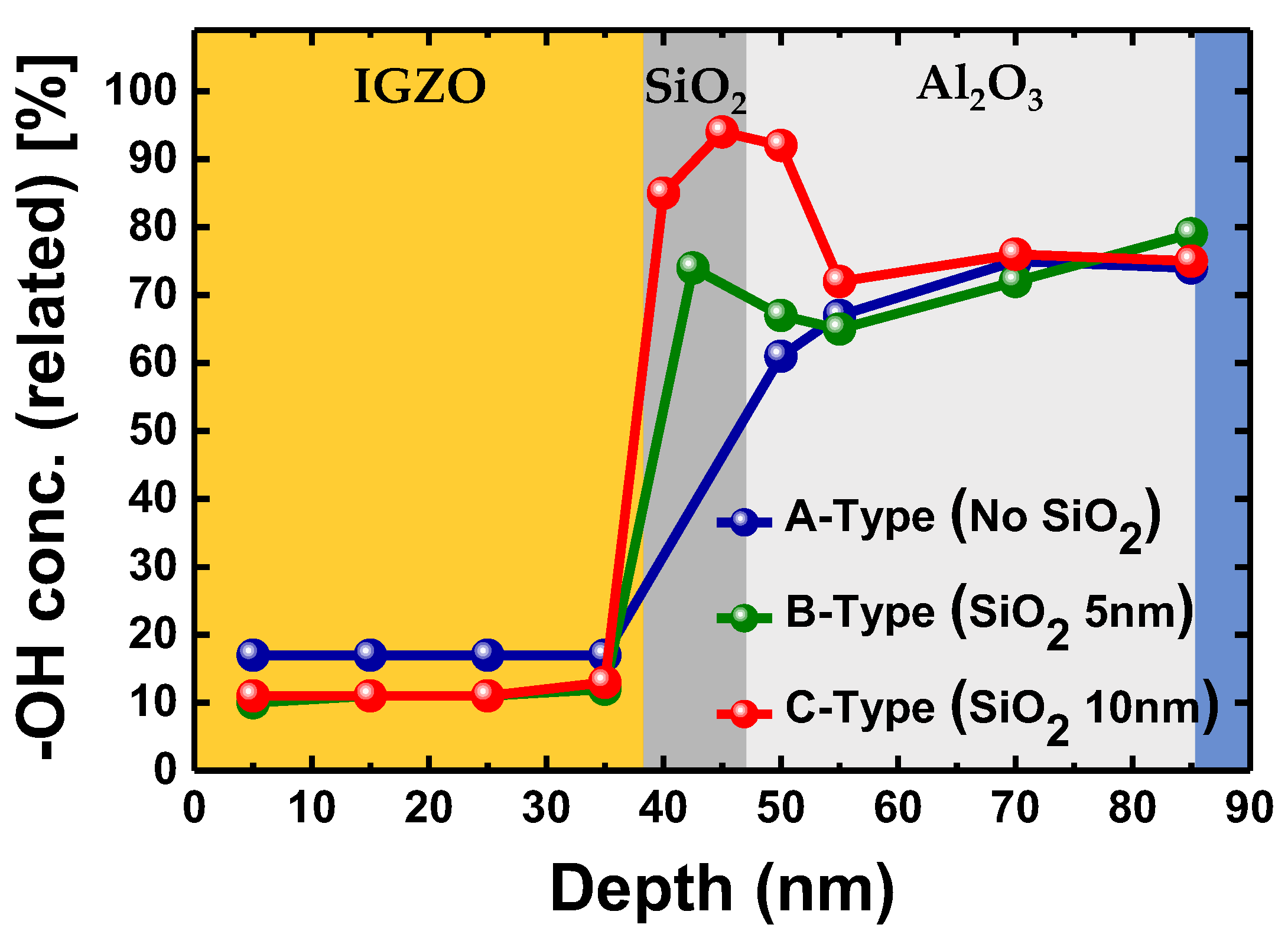 Crystals 12 00594 g004