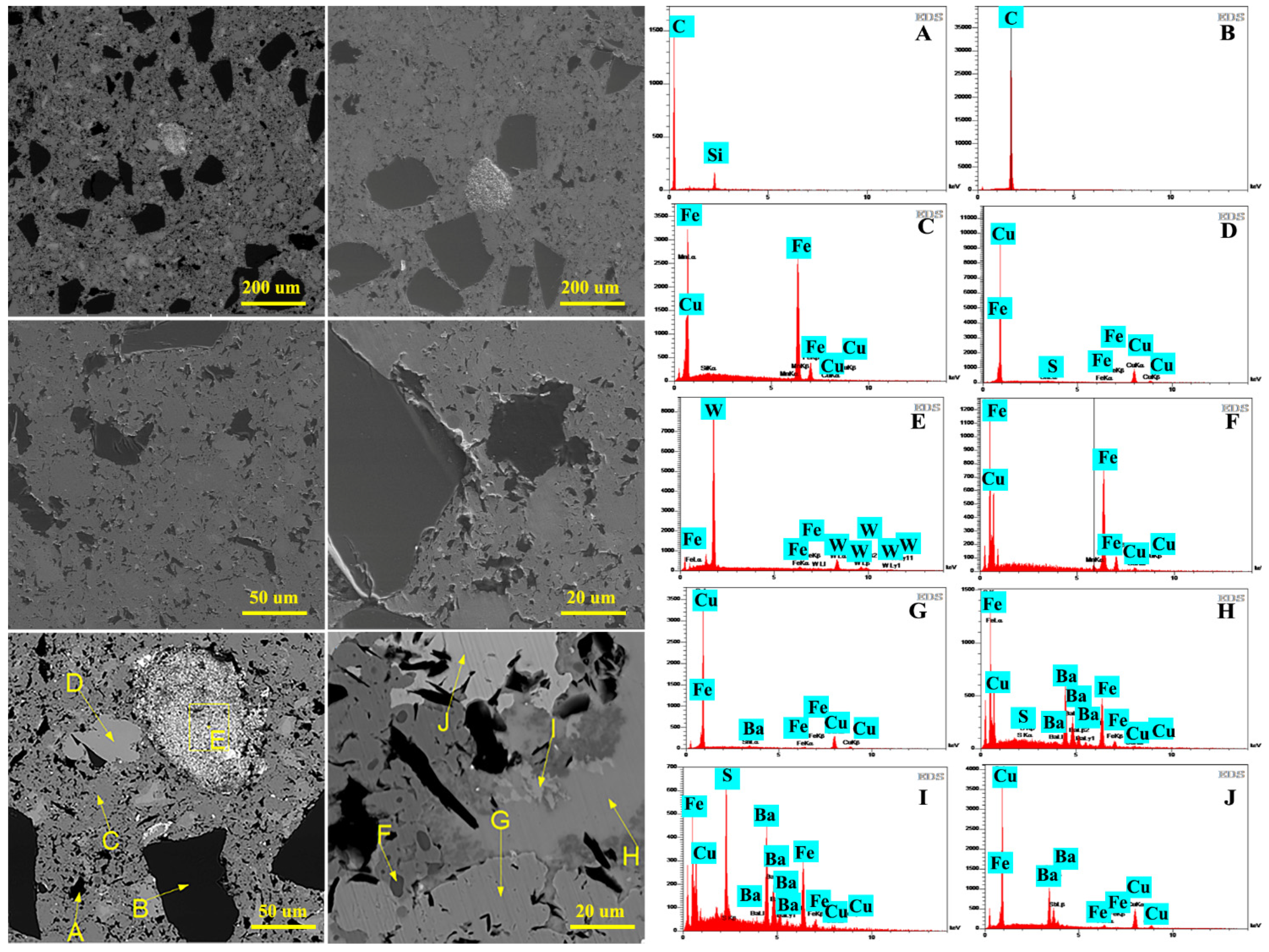 Crystals 12 00598 g004