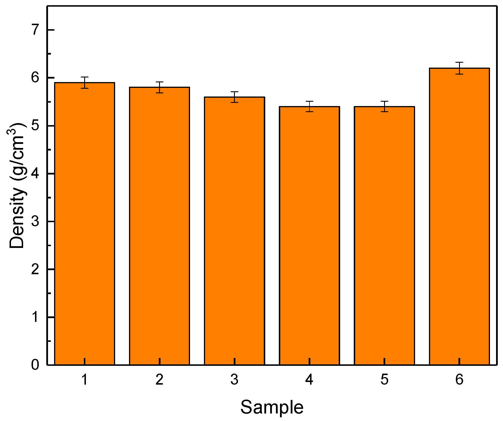 Crystals 12 00598 g006