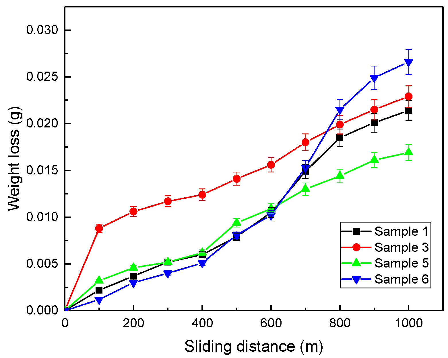 Crystals 12 00598 g008