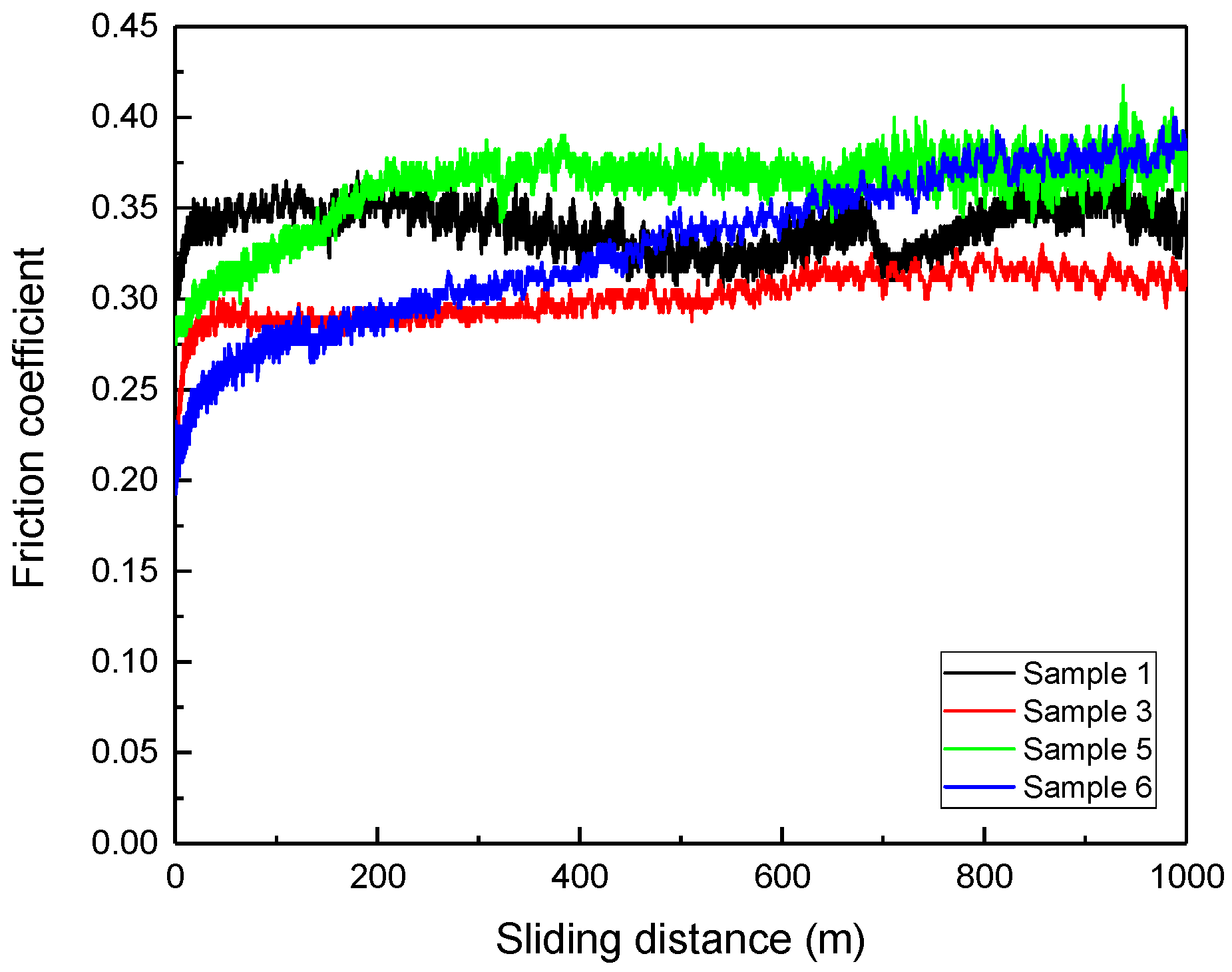 Crystals 12 00598 g009