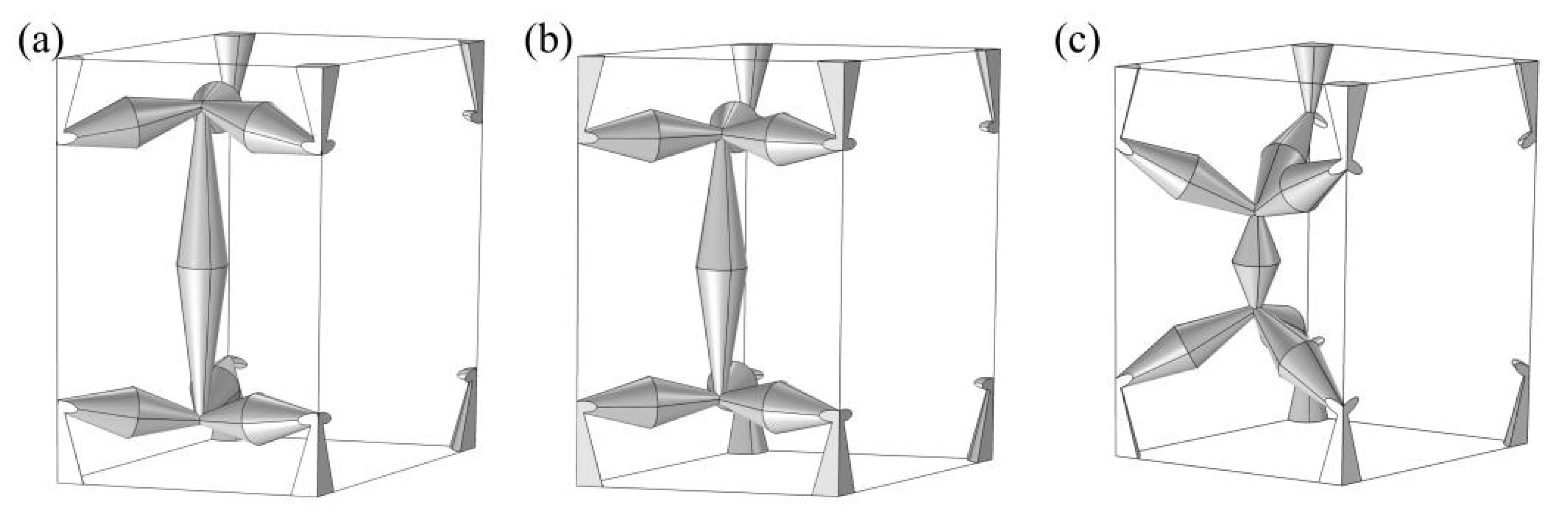 Crystals 12 00604 g002