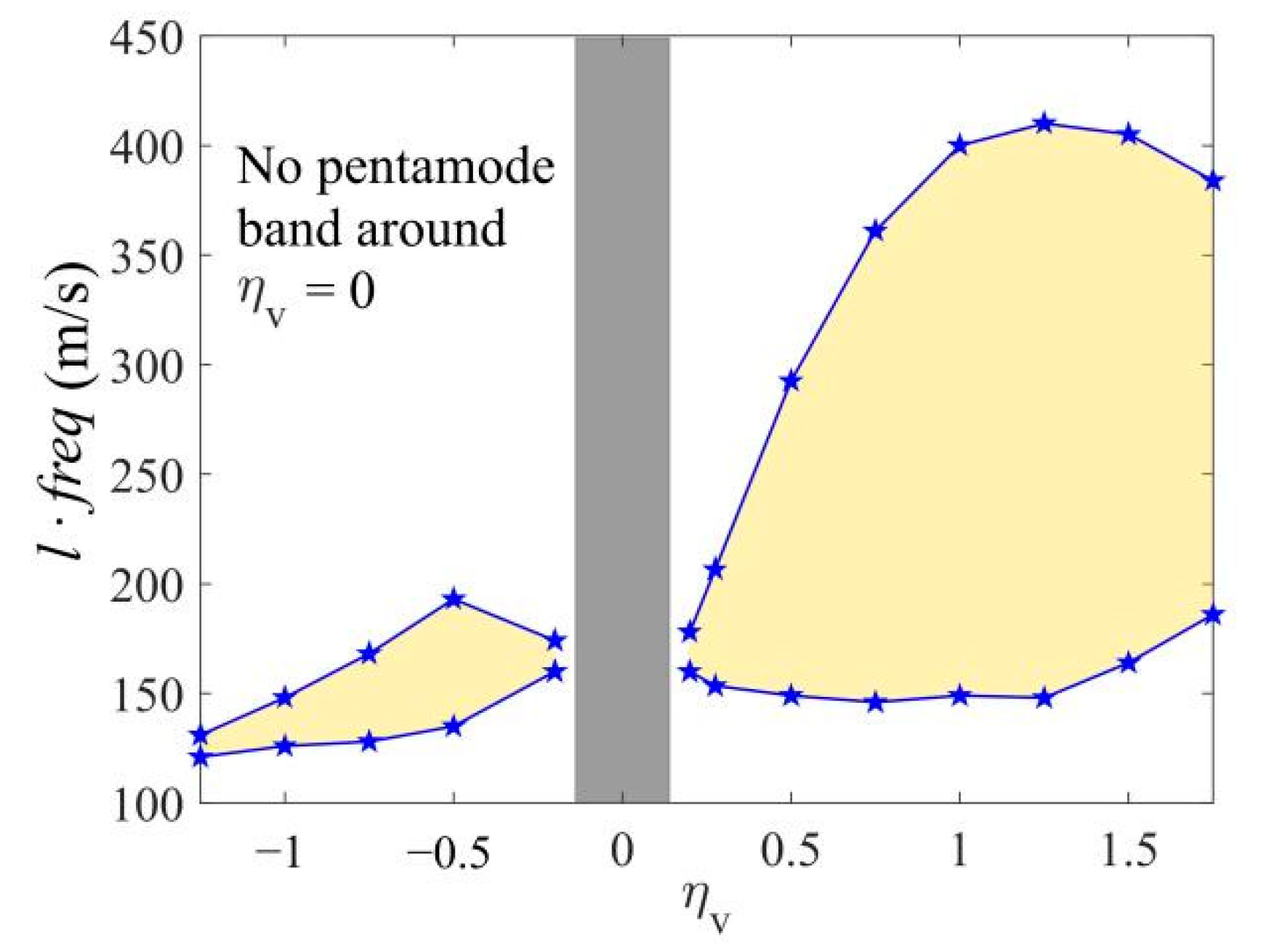 Crystals 12 00604 g003