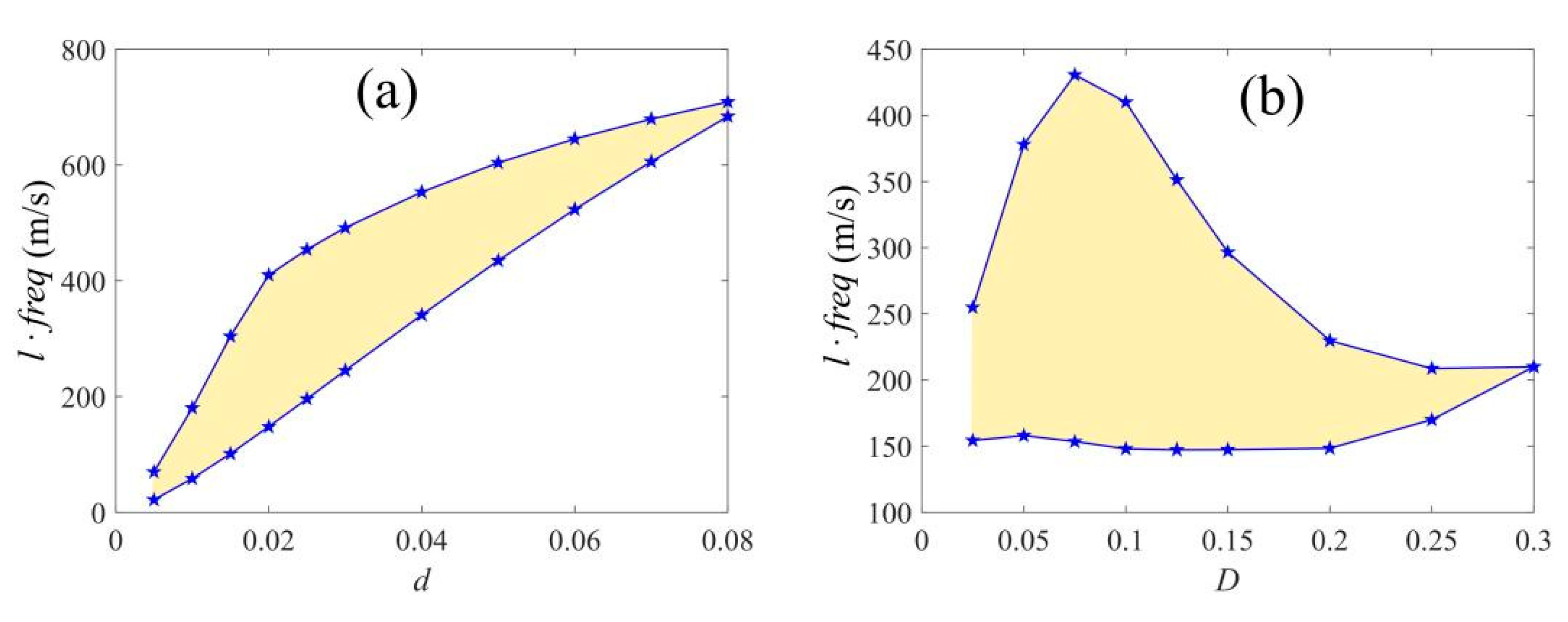 Crystals 12 00604 g005