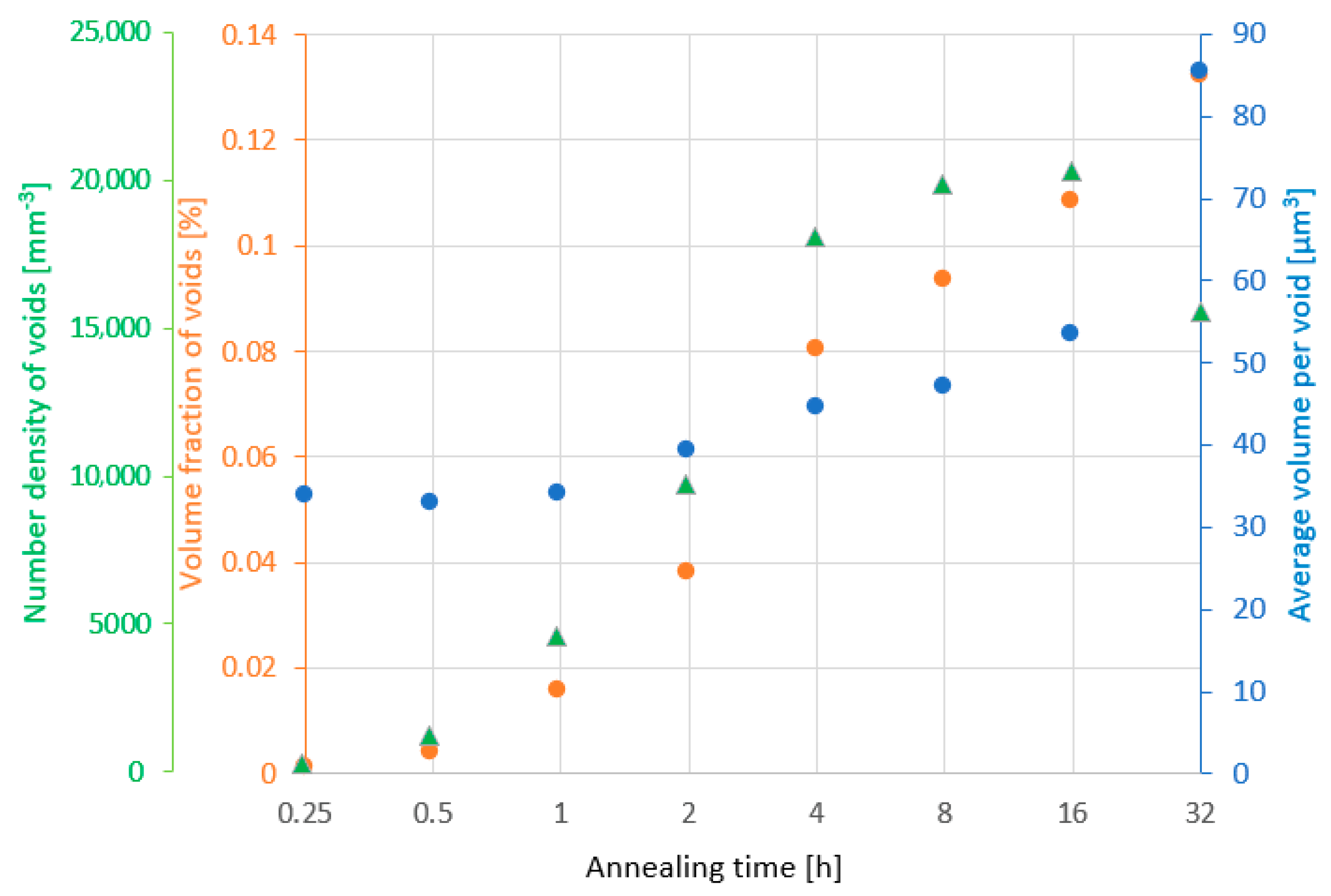 Crystals 12 00607 g007