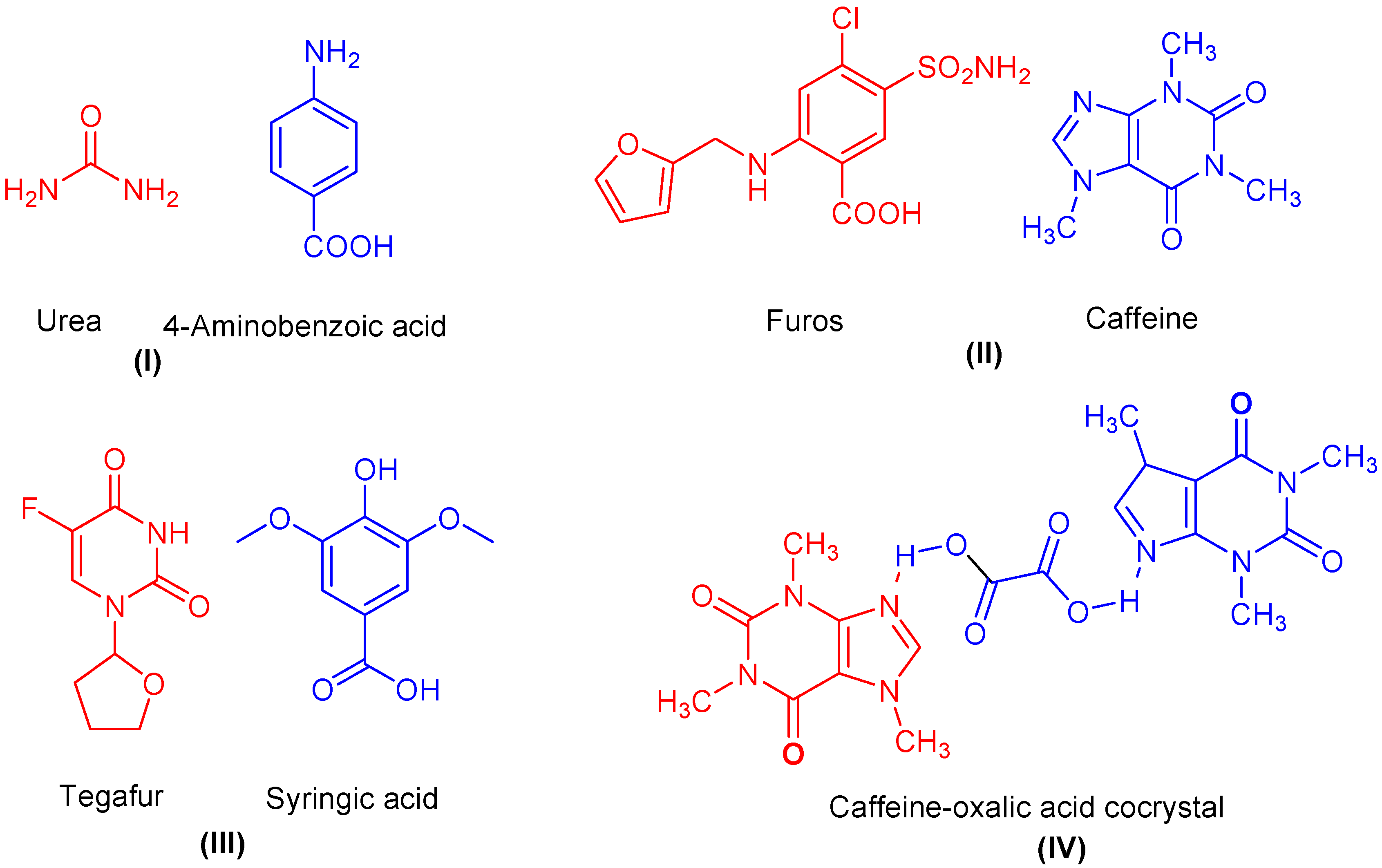 Crystals 12 00608 g001