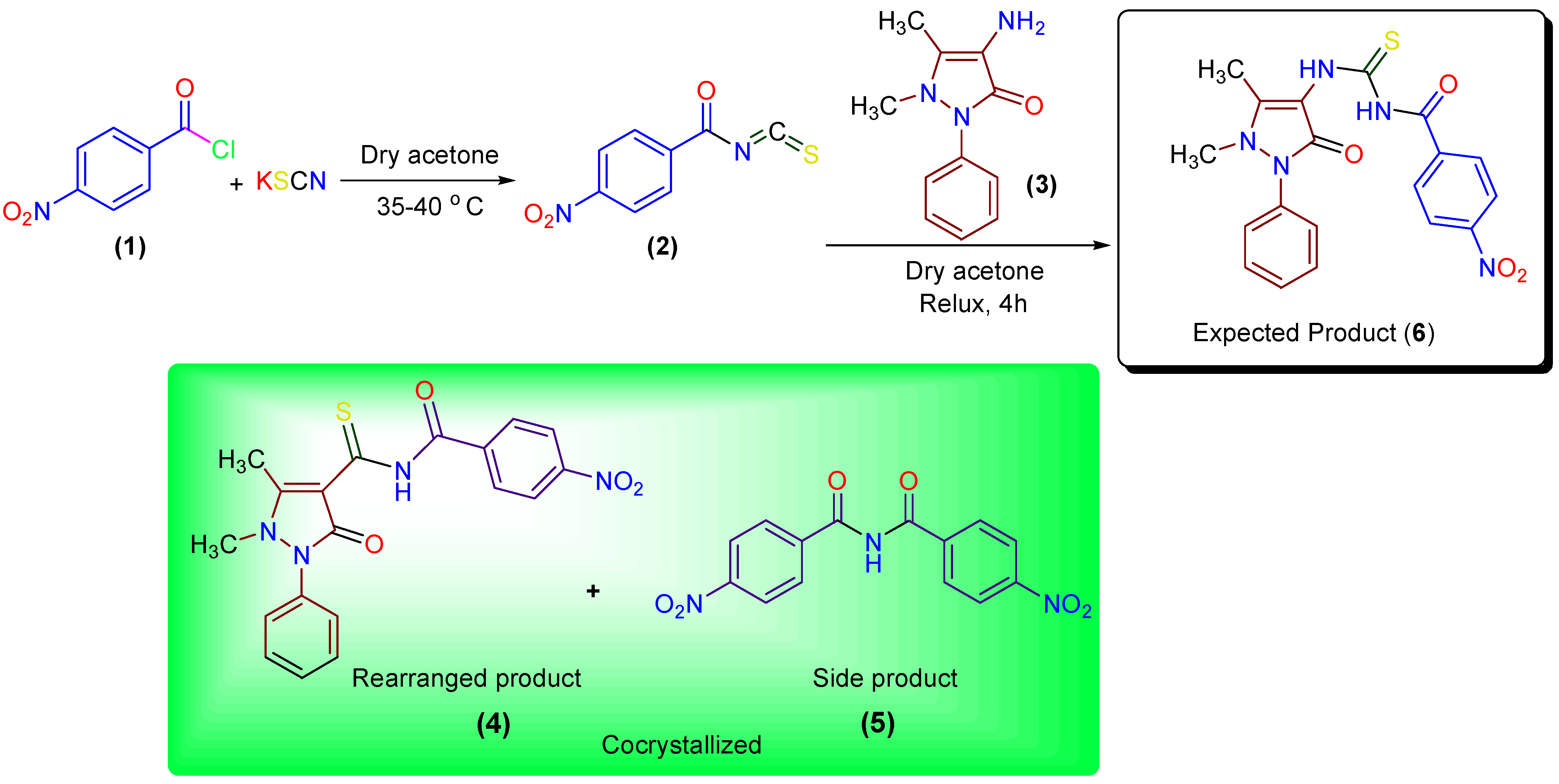 Crystals 12 00608 sch001