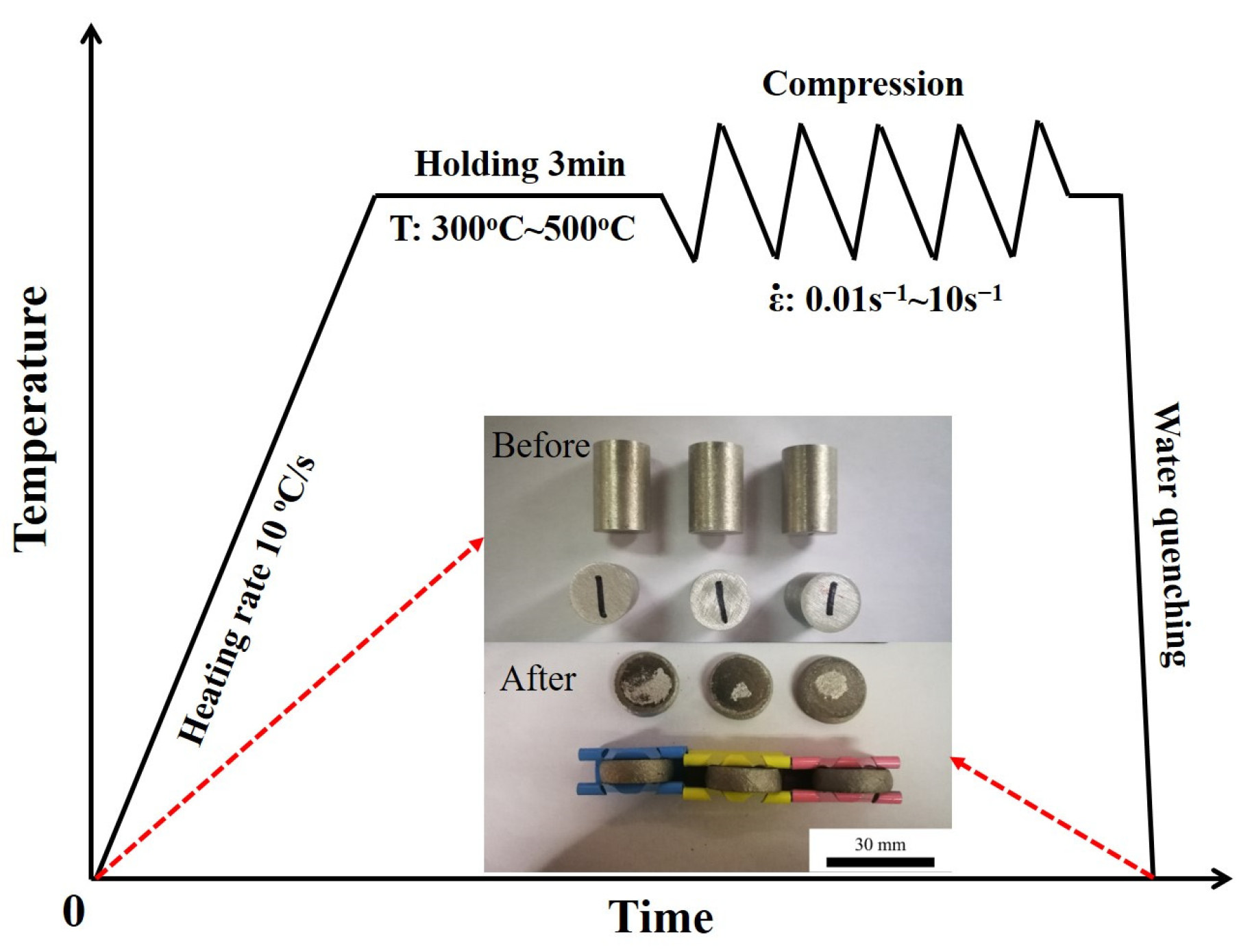 Crystals 12 00611 g001
