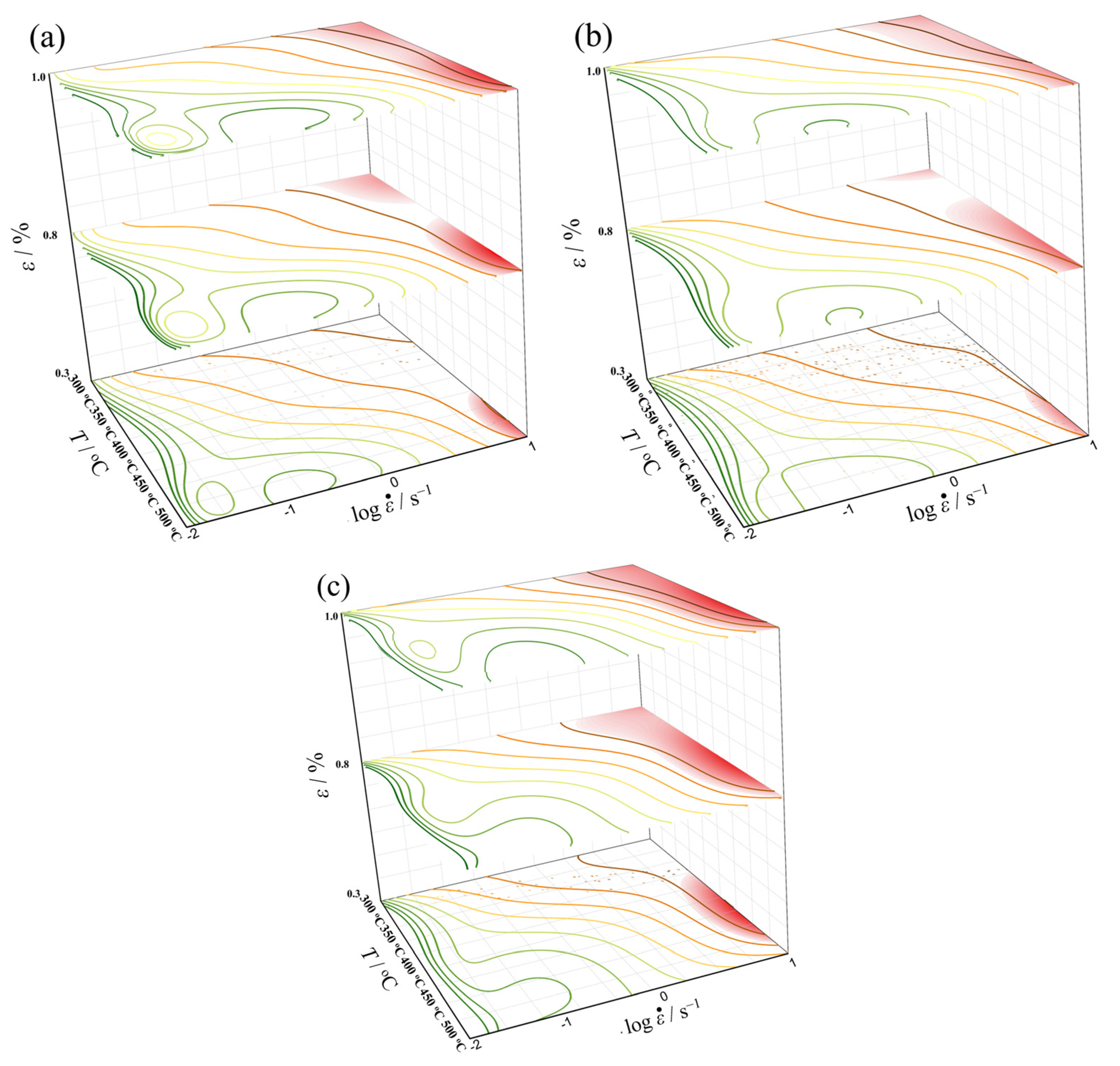 Crystals 12 00611 g007