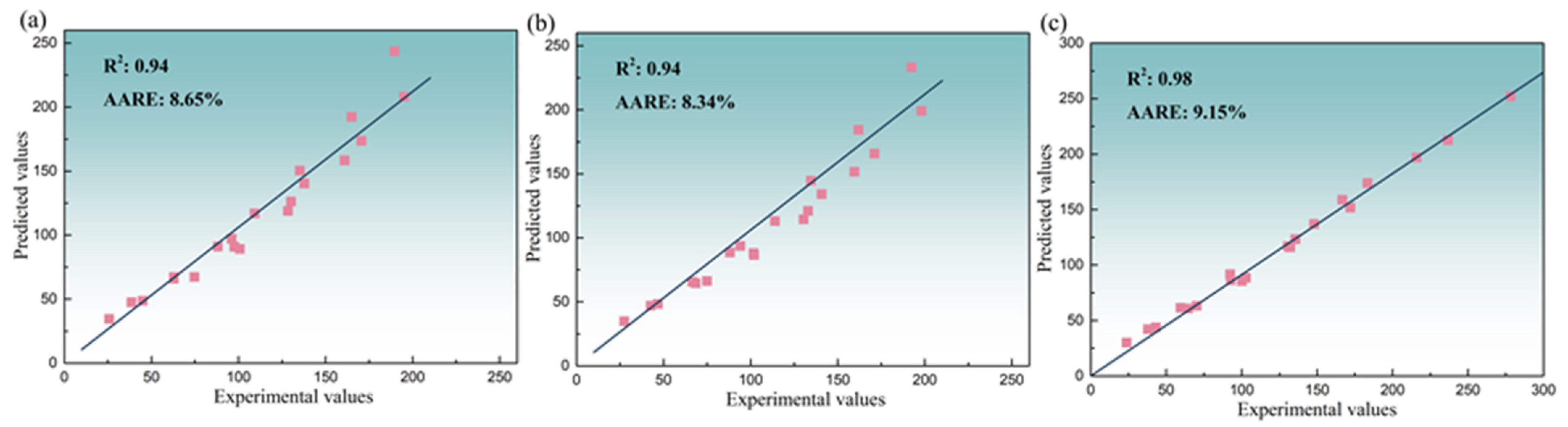 Crystals 12 00611 g009