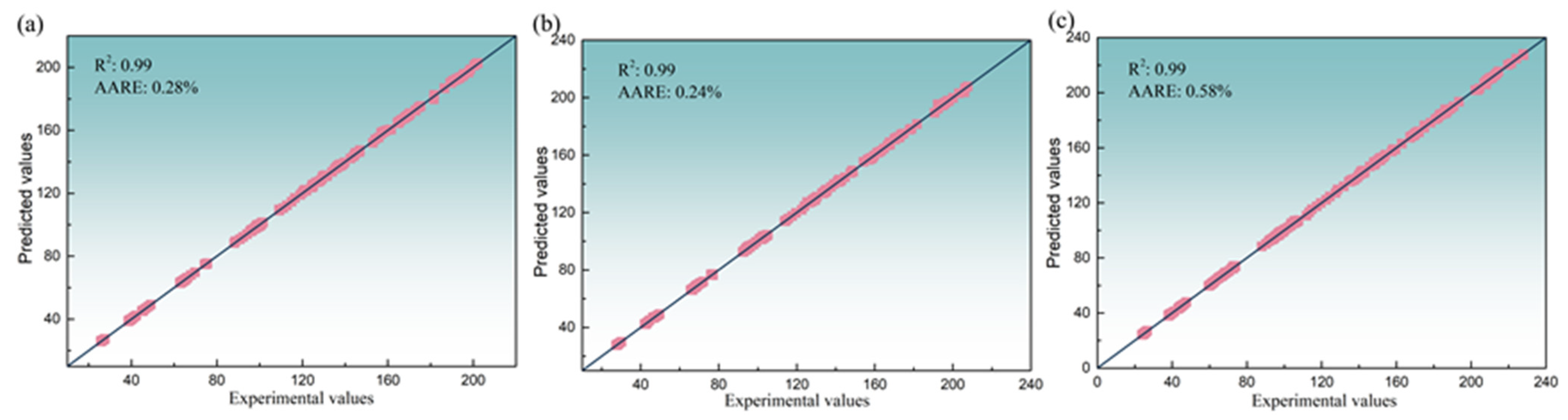 Crystals 12 00611 g012