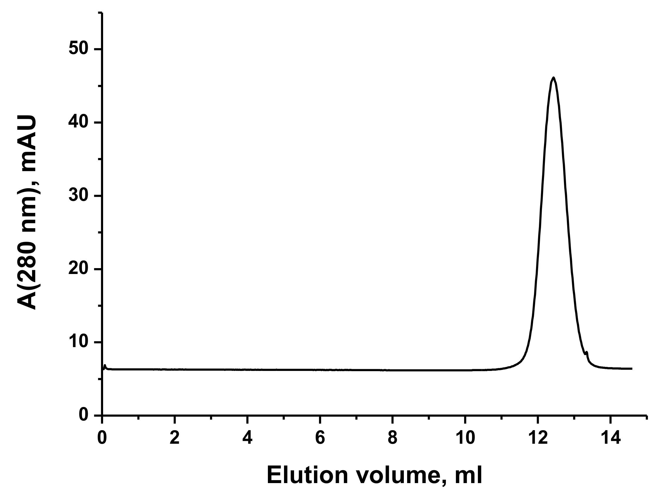 Crystals 12 00619 g001
