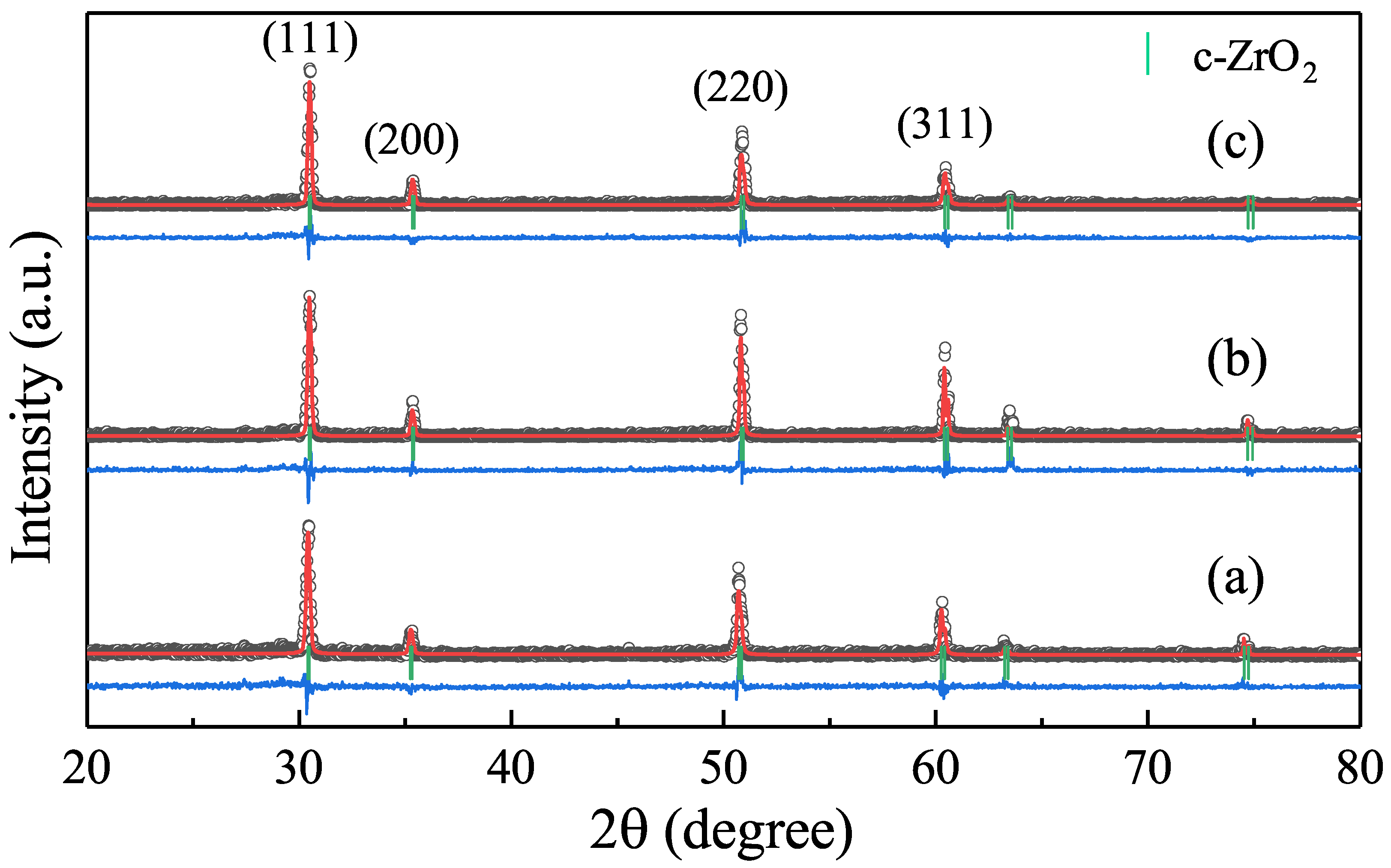 Crystals 12 00620 g001