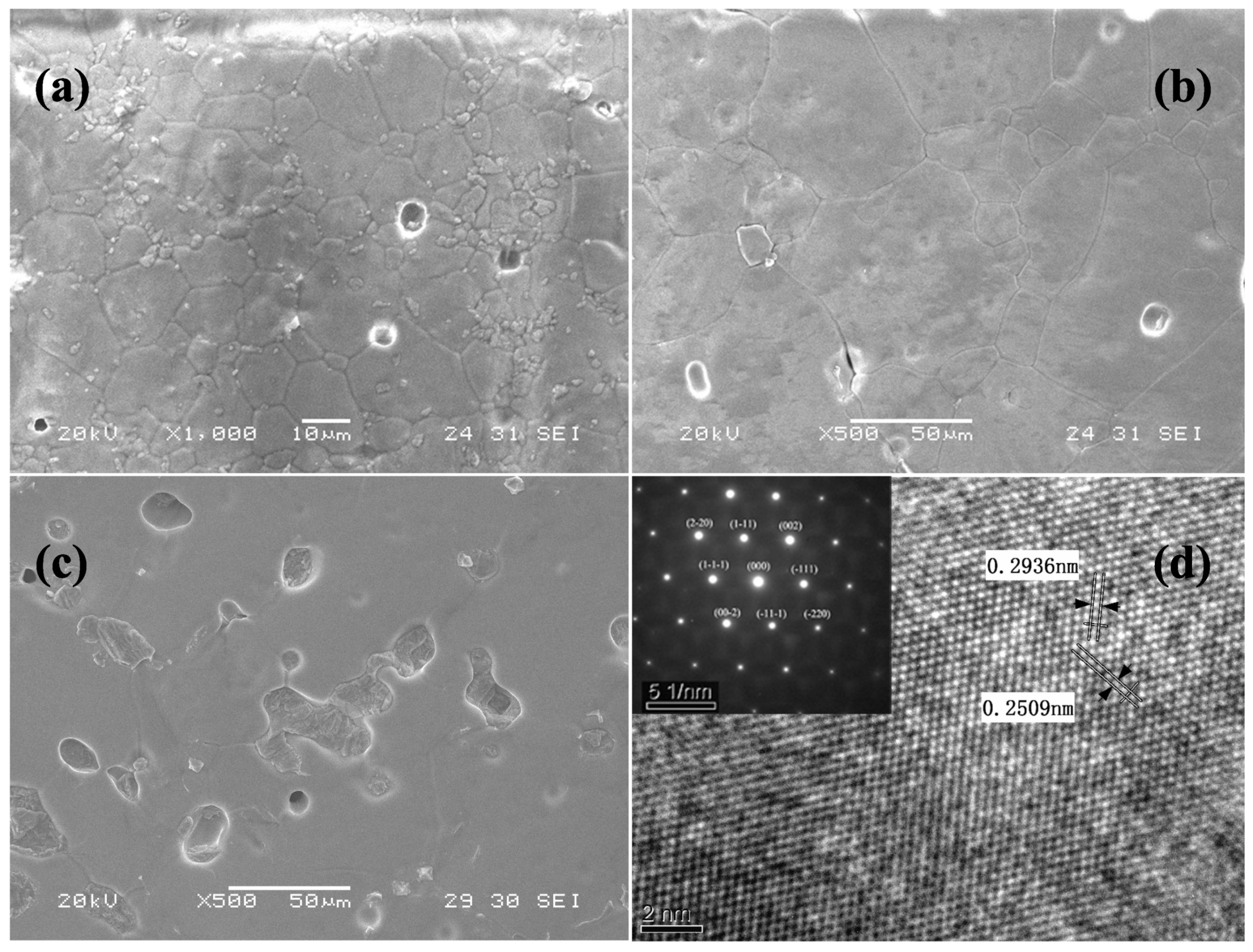 Crystals 12 00620 g002