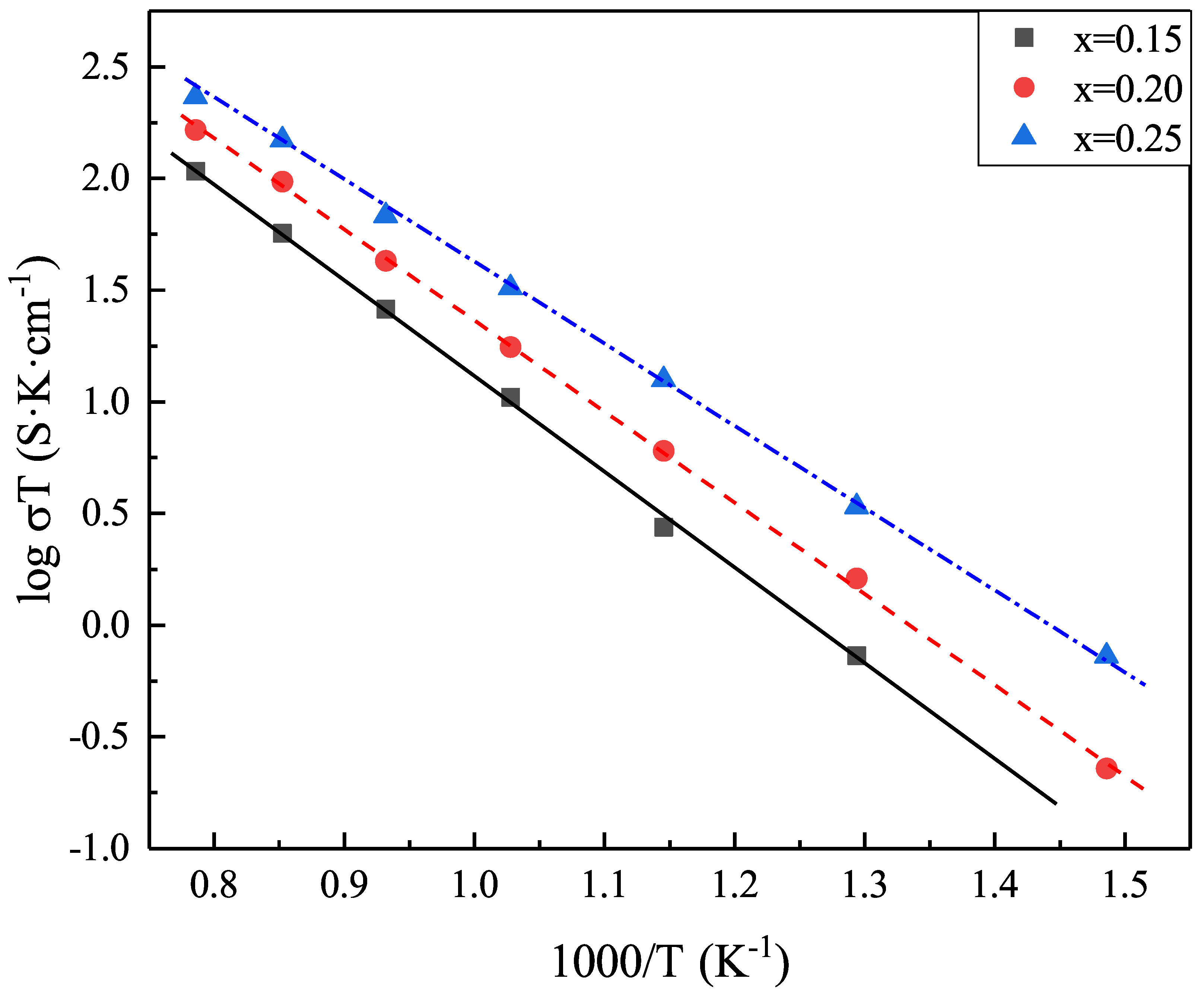 Crystals 12 00620 g004