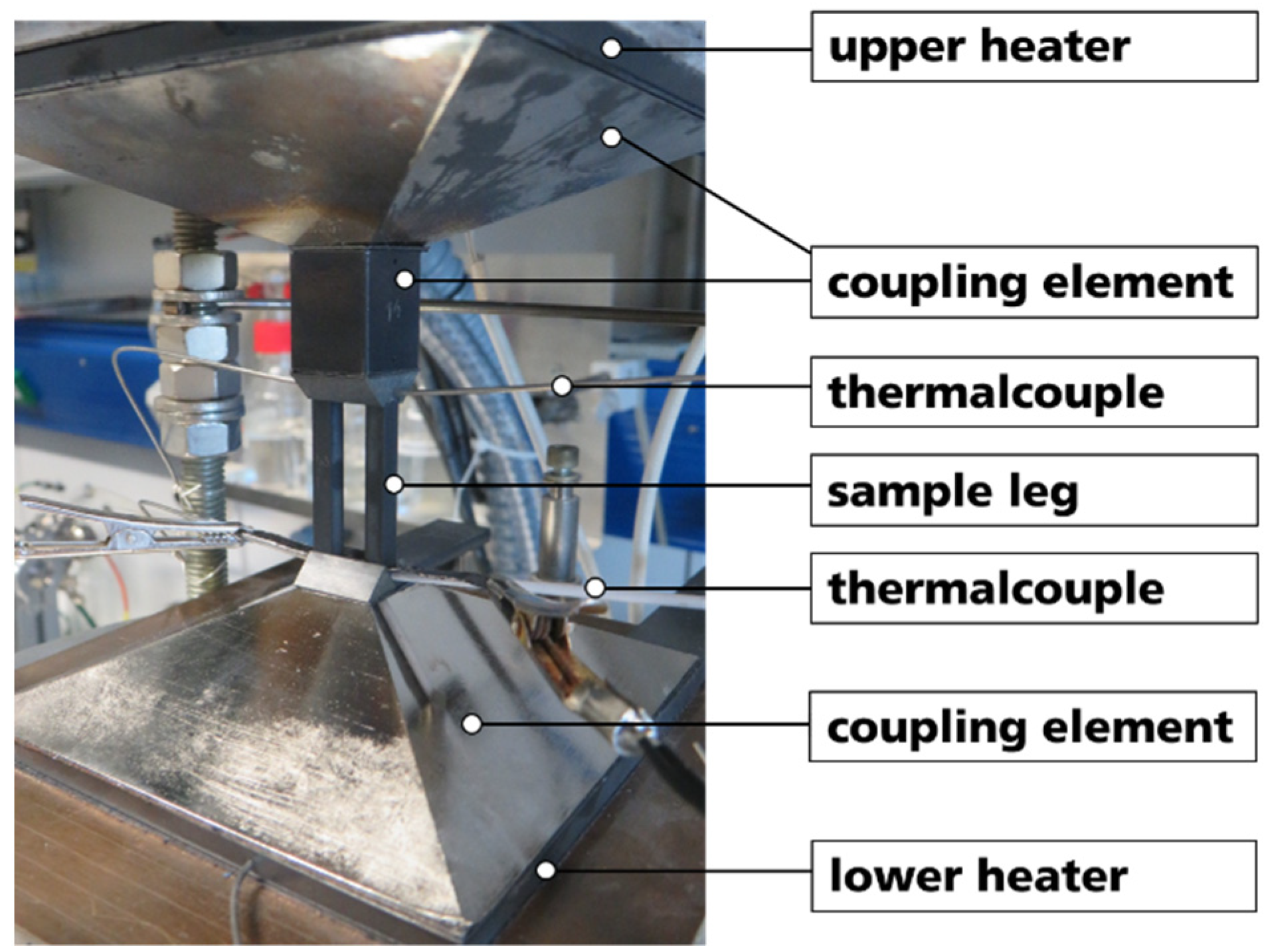 Crystals 12 00621 g002