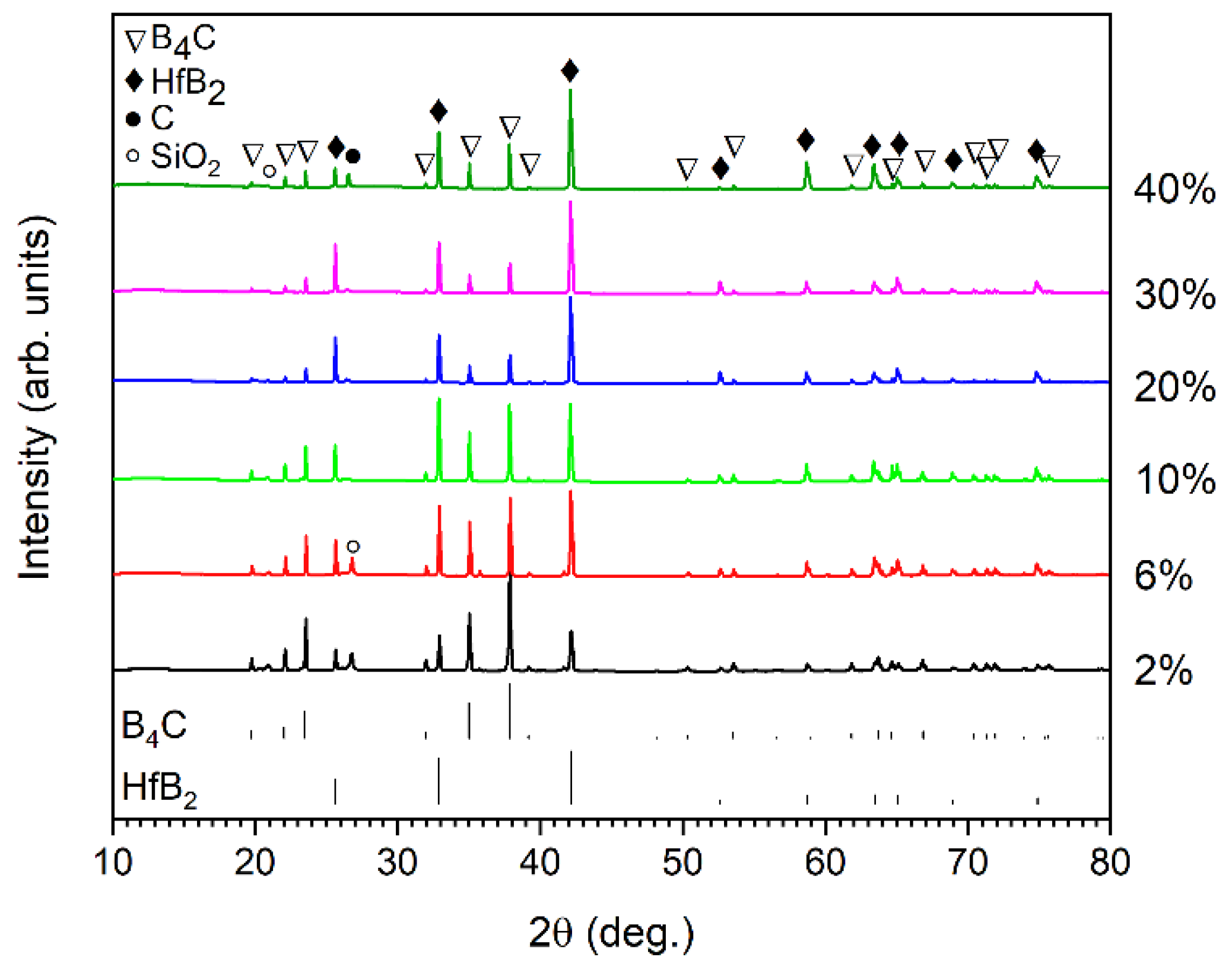 Crystals 12 00621 g004