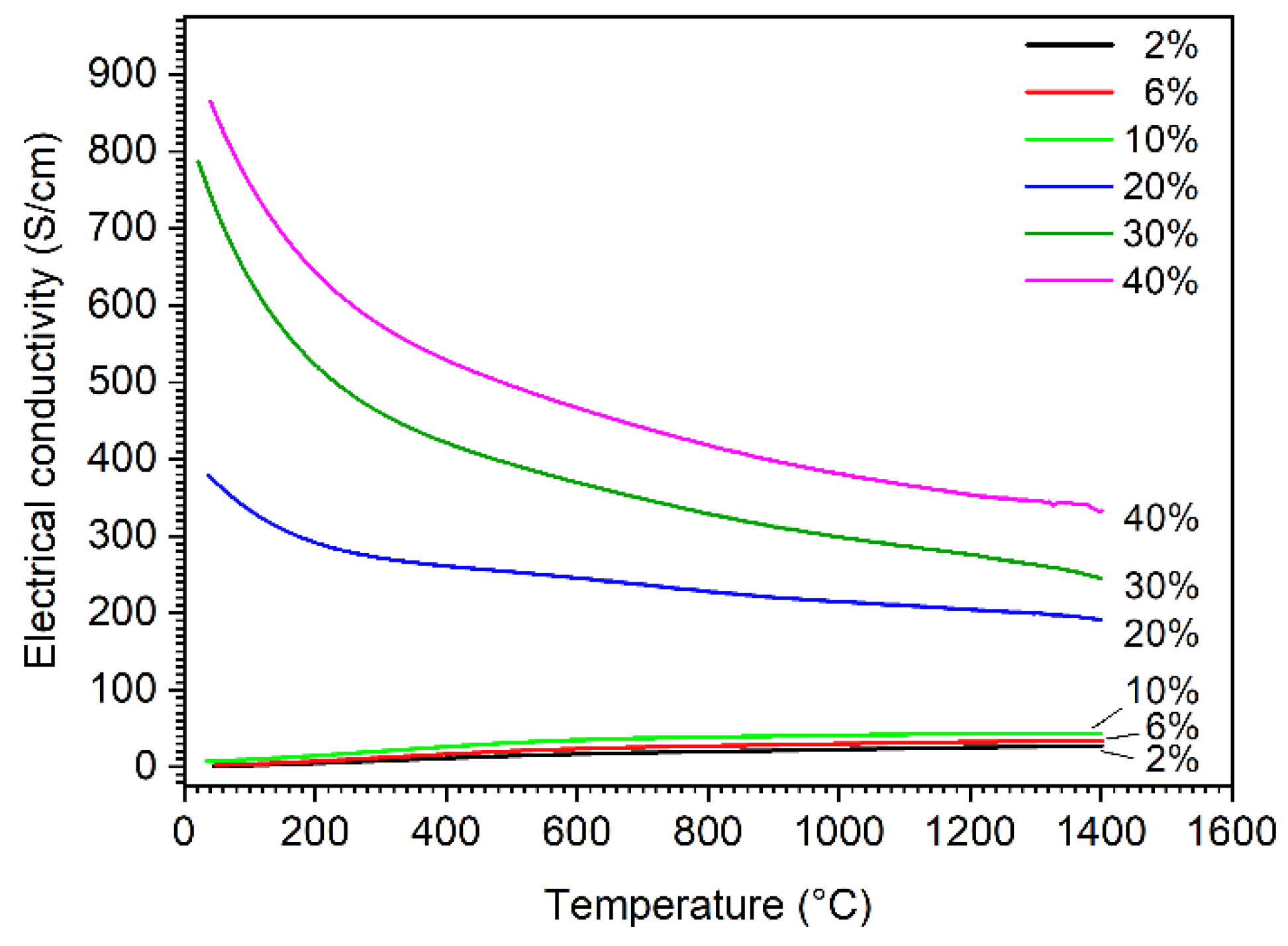 Crystals 12 00621 g007
