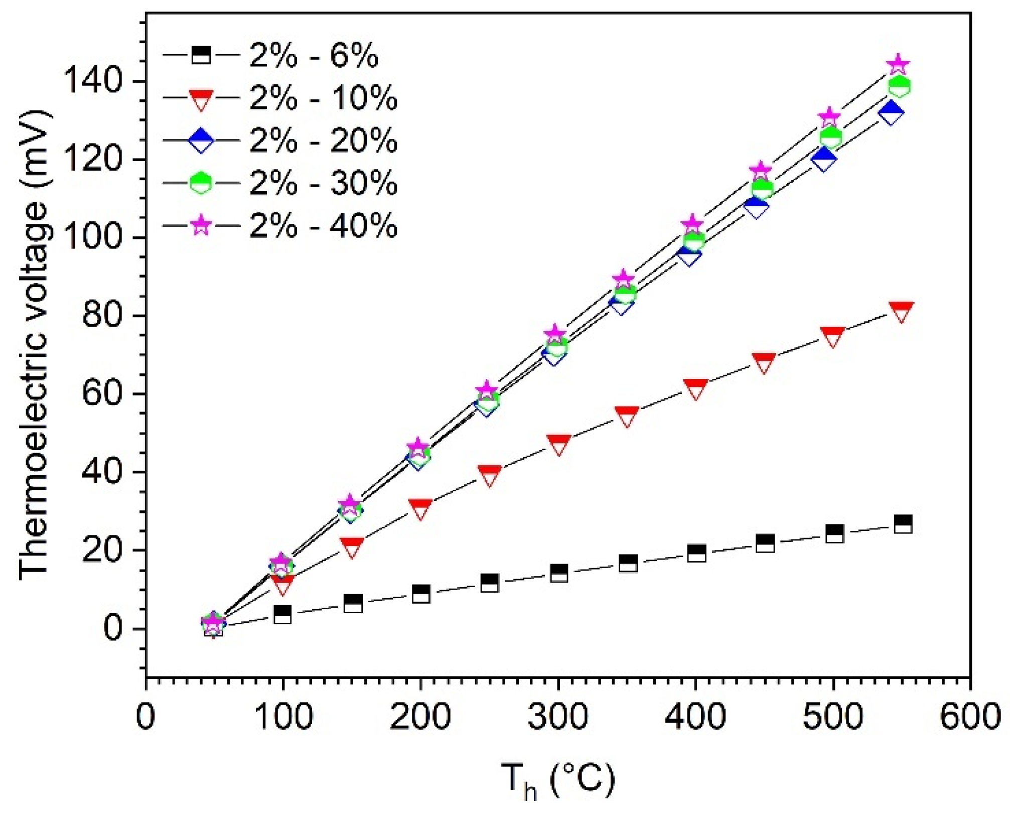 Crystals 12 00621 g008