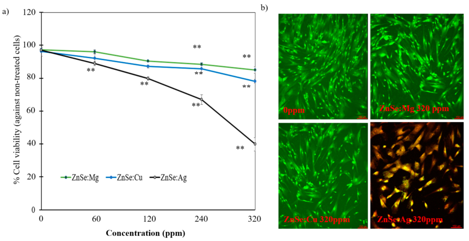 Crystals 12 00625 g006 Crystals 12 00625 g006