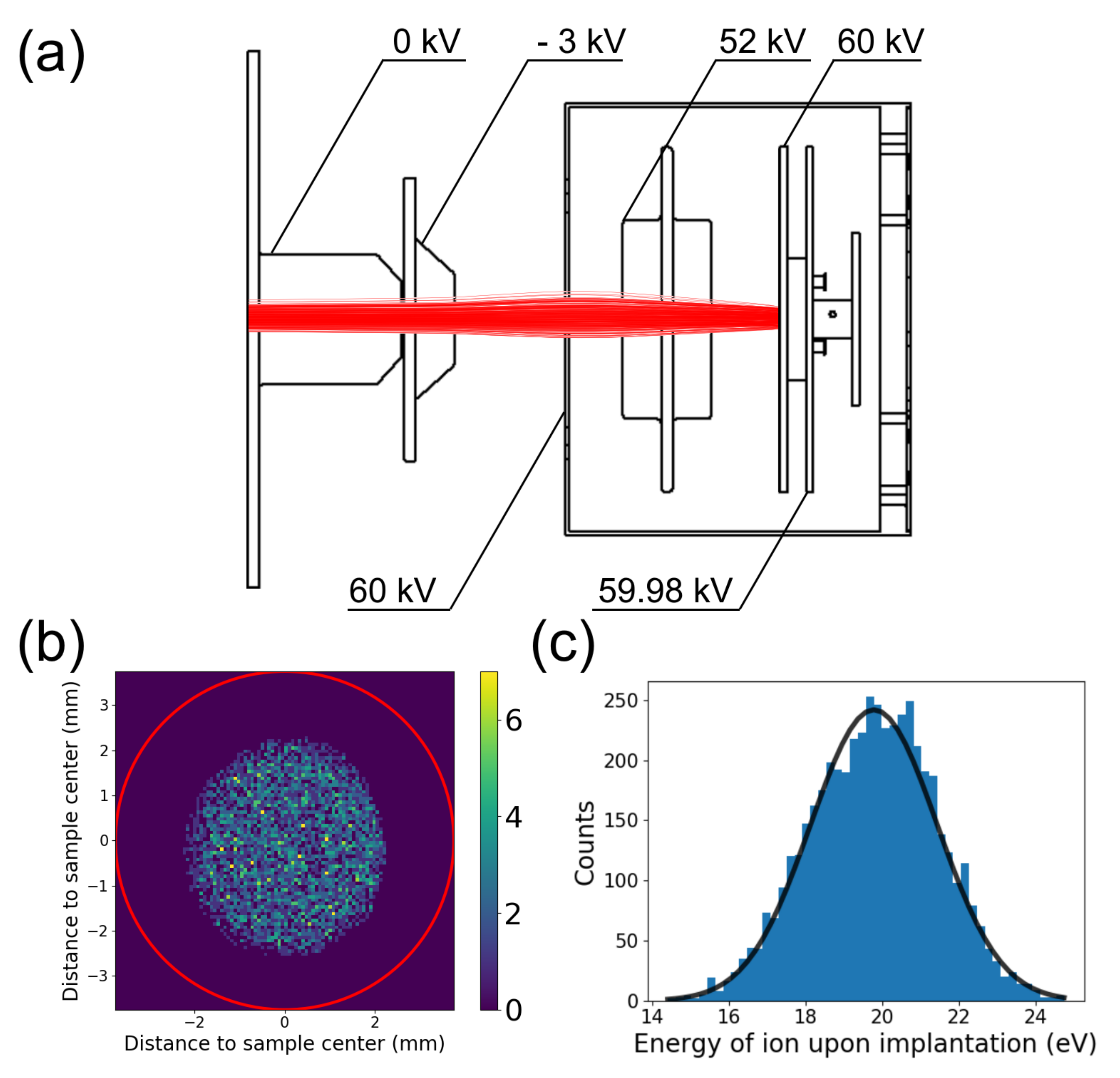 Crystals 12 00626 g005