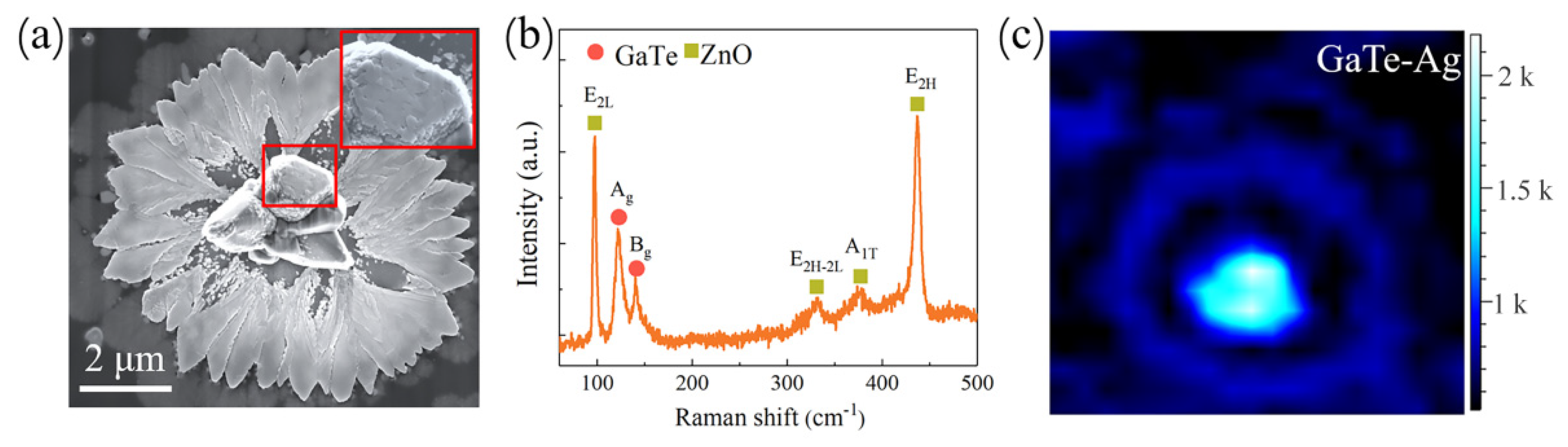 Crystals 12 00627 g004