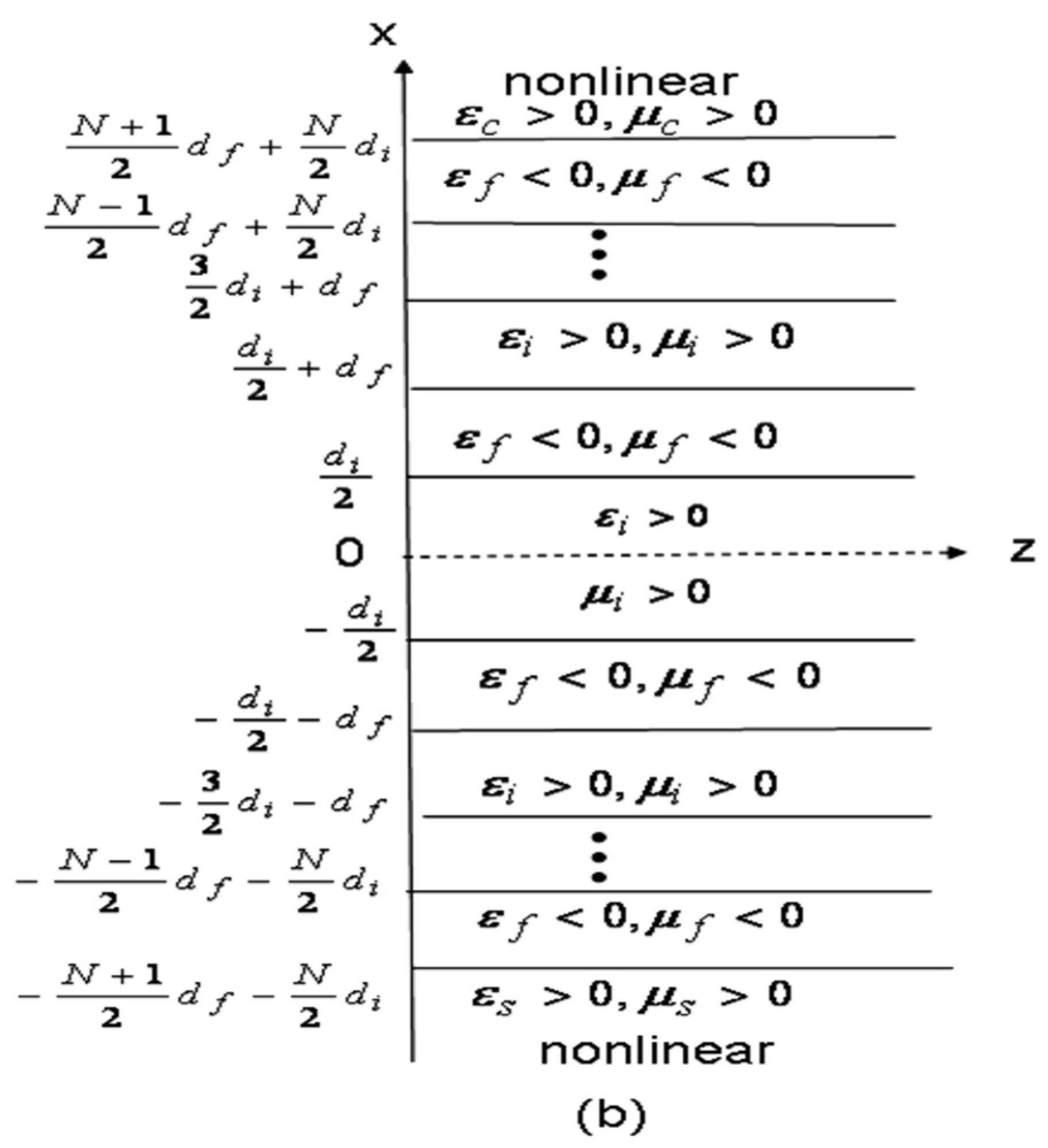 Crystals 12 00628 g001b