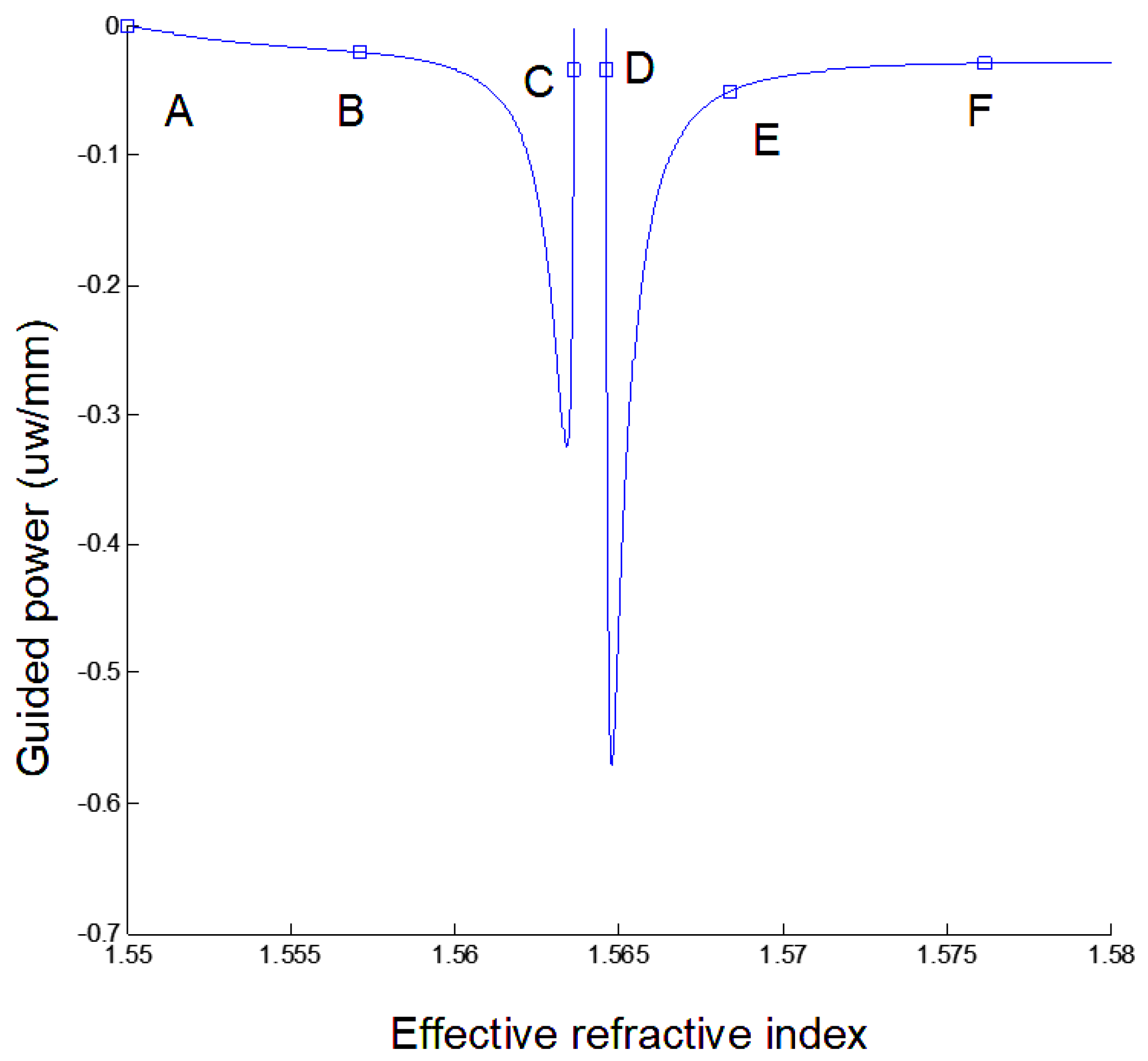 Crystals 12 00628 g008