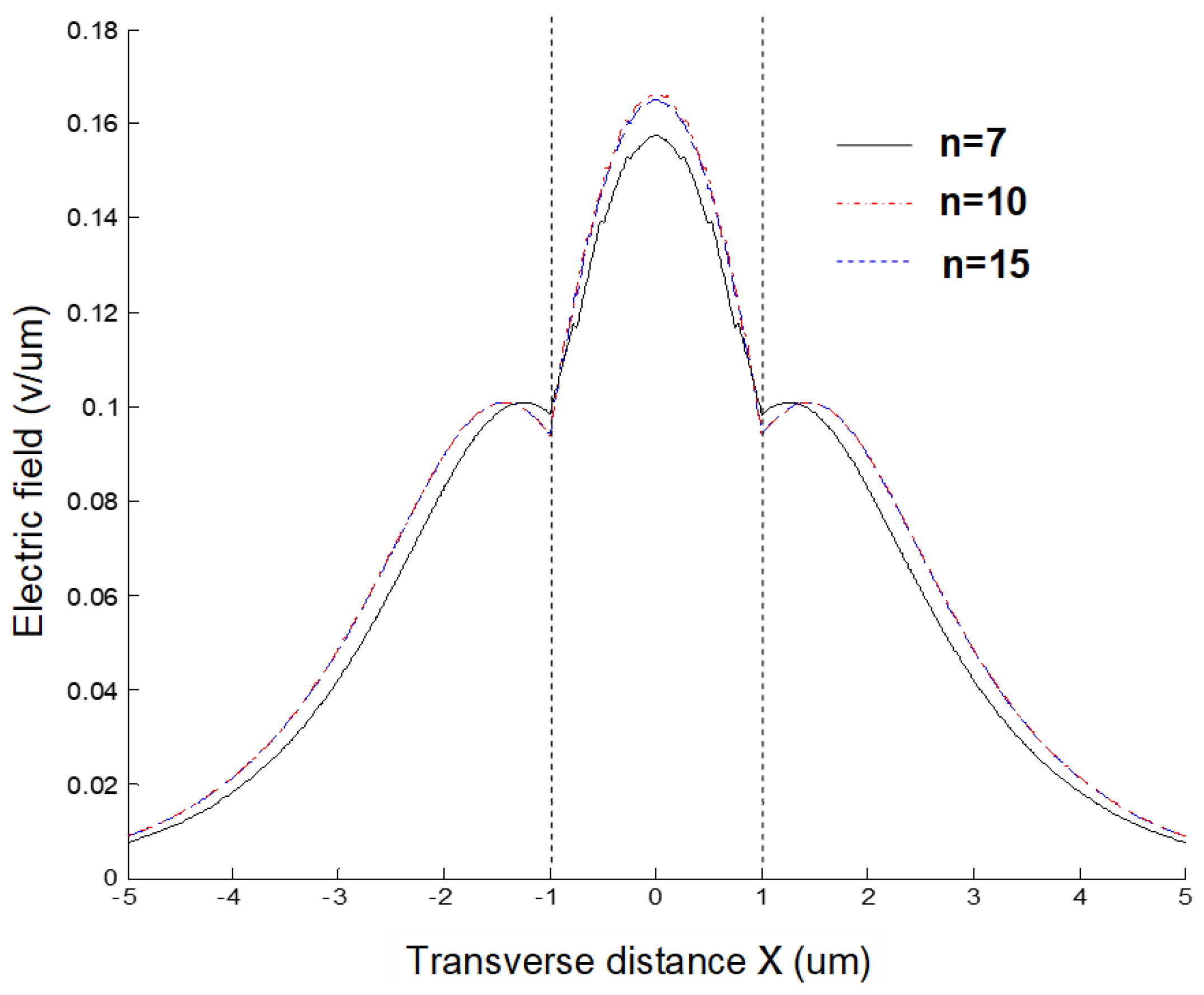 Crystals 12 00628 g012