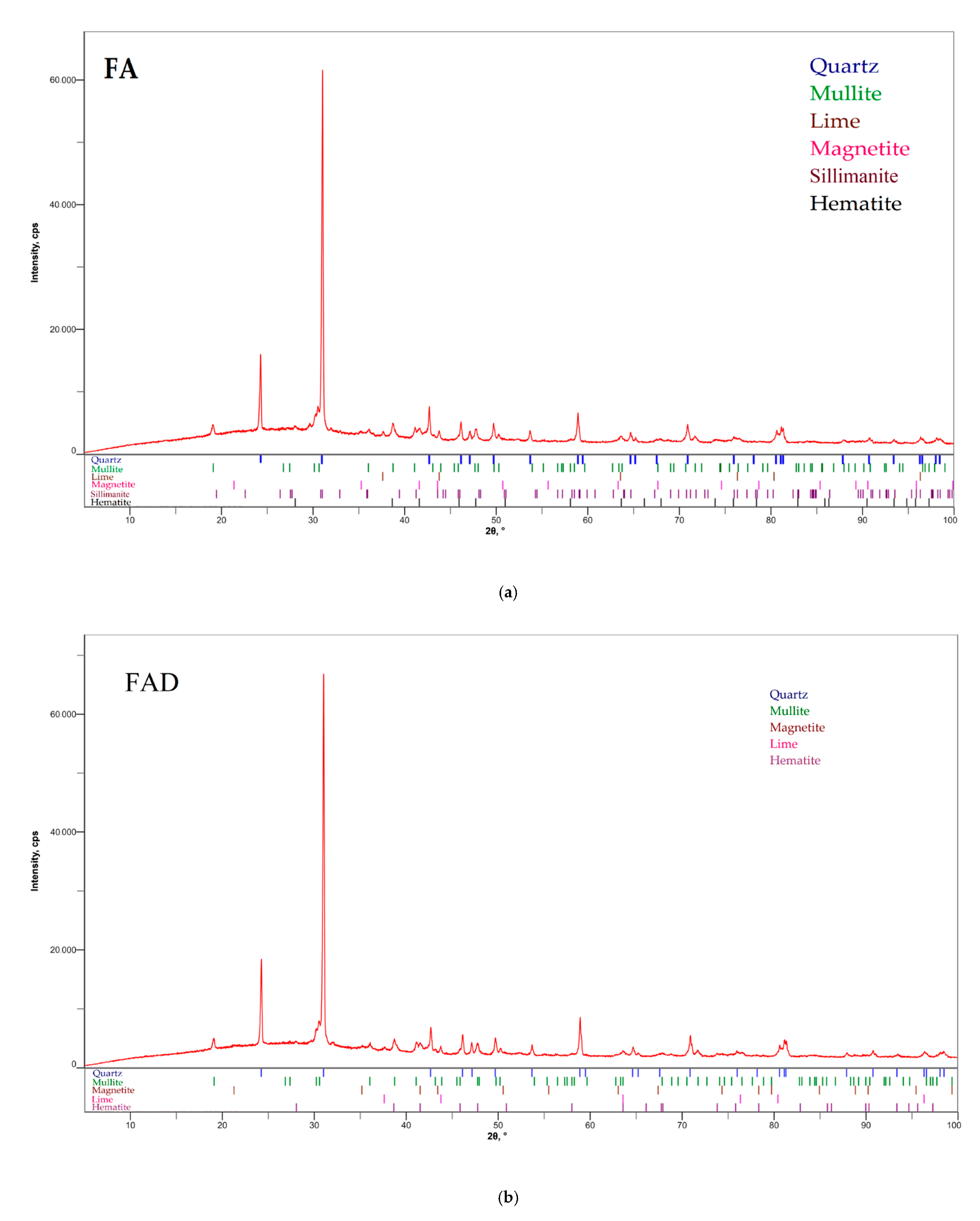 Crystals 12 00633 g001