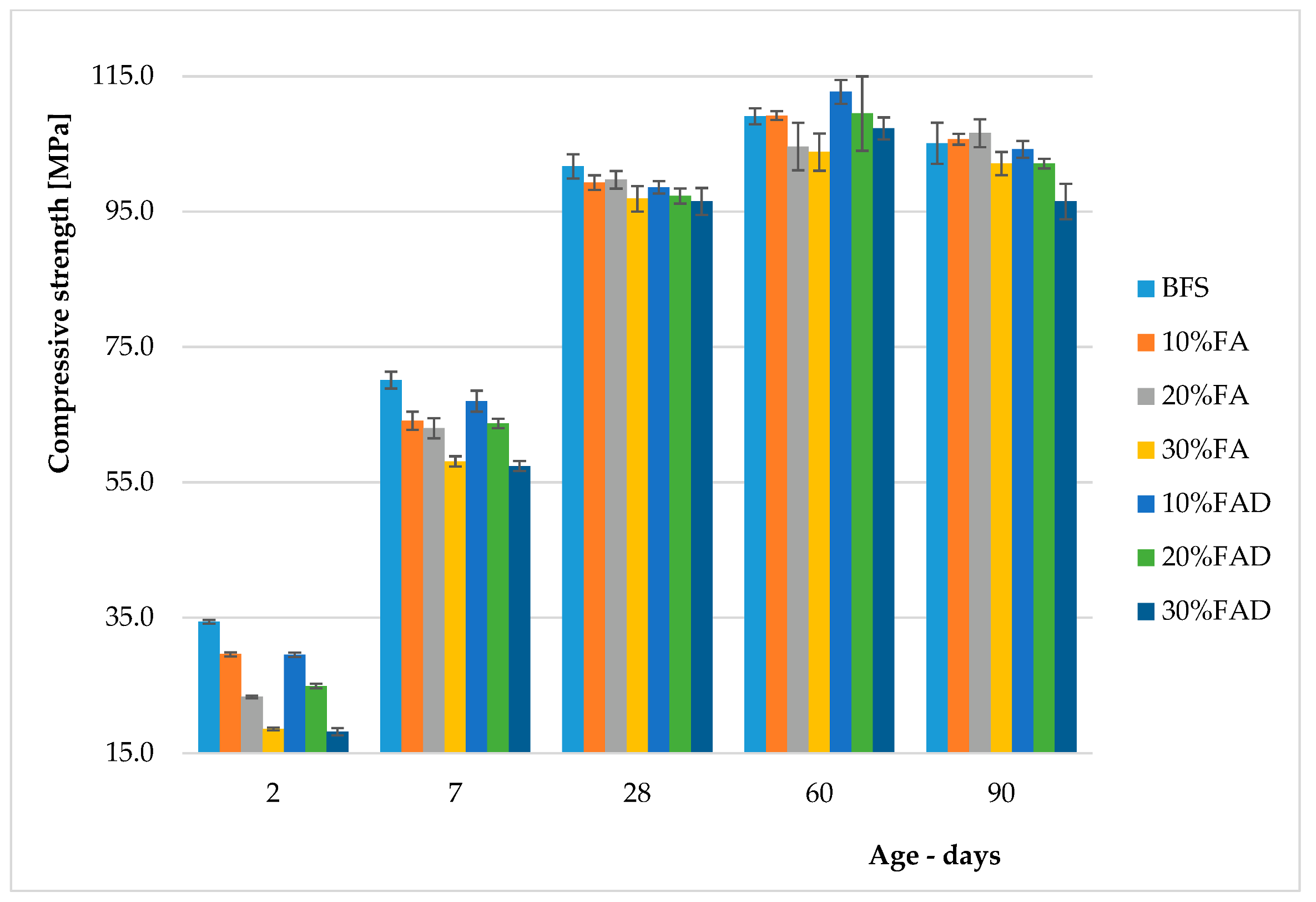 Crystals 12 00633 g005