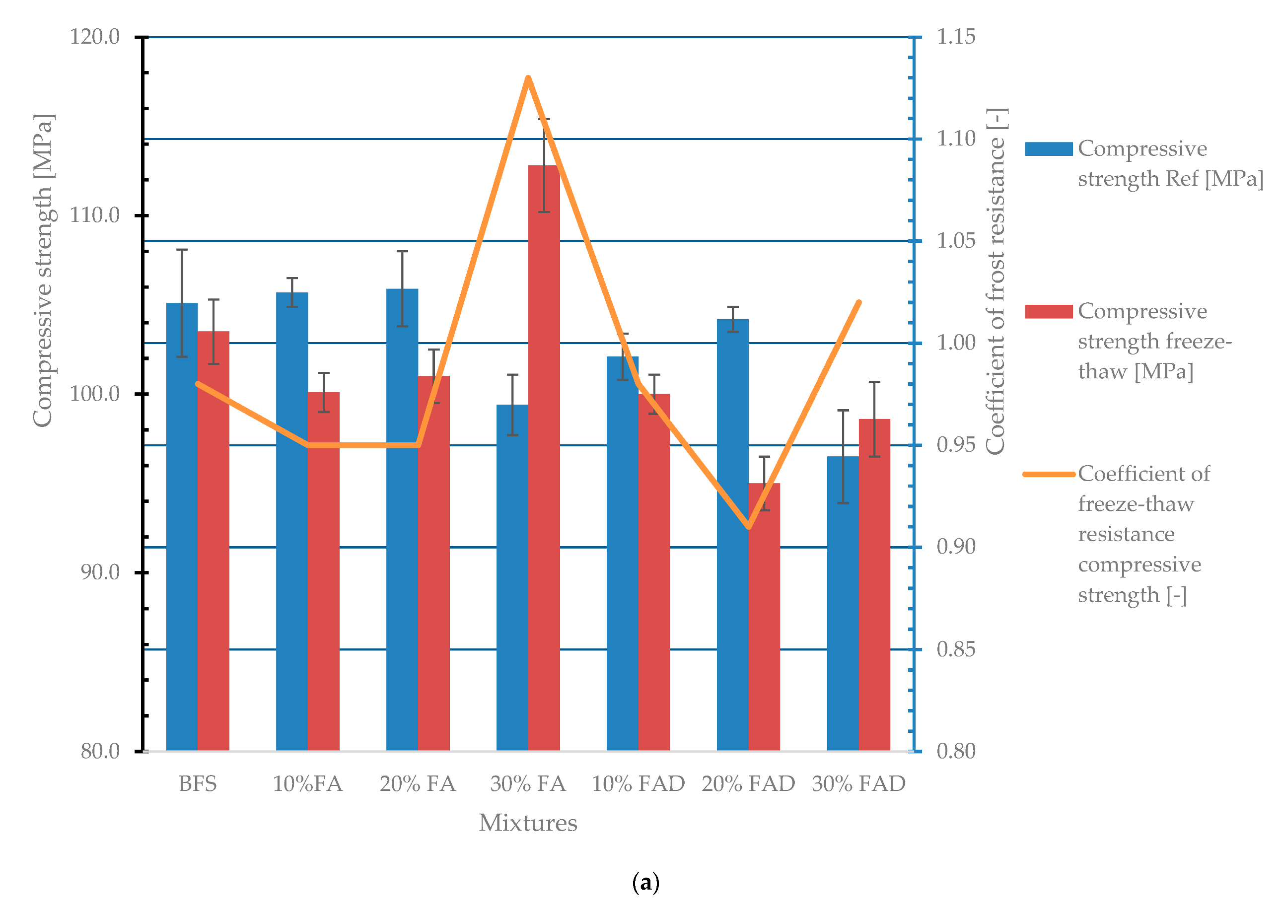Crystals 12 00633 g007a