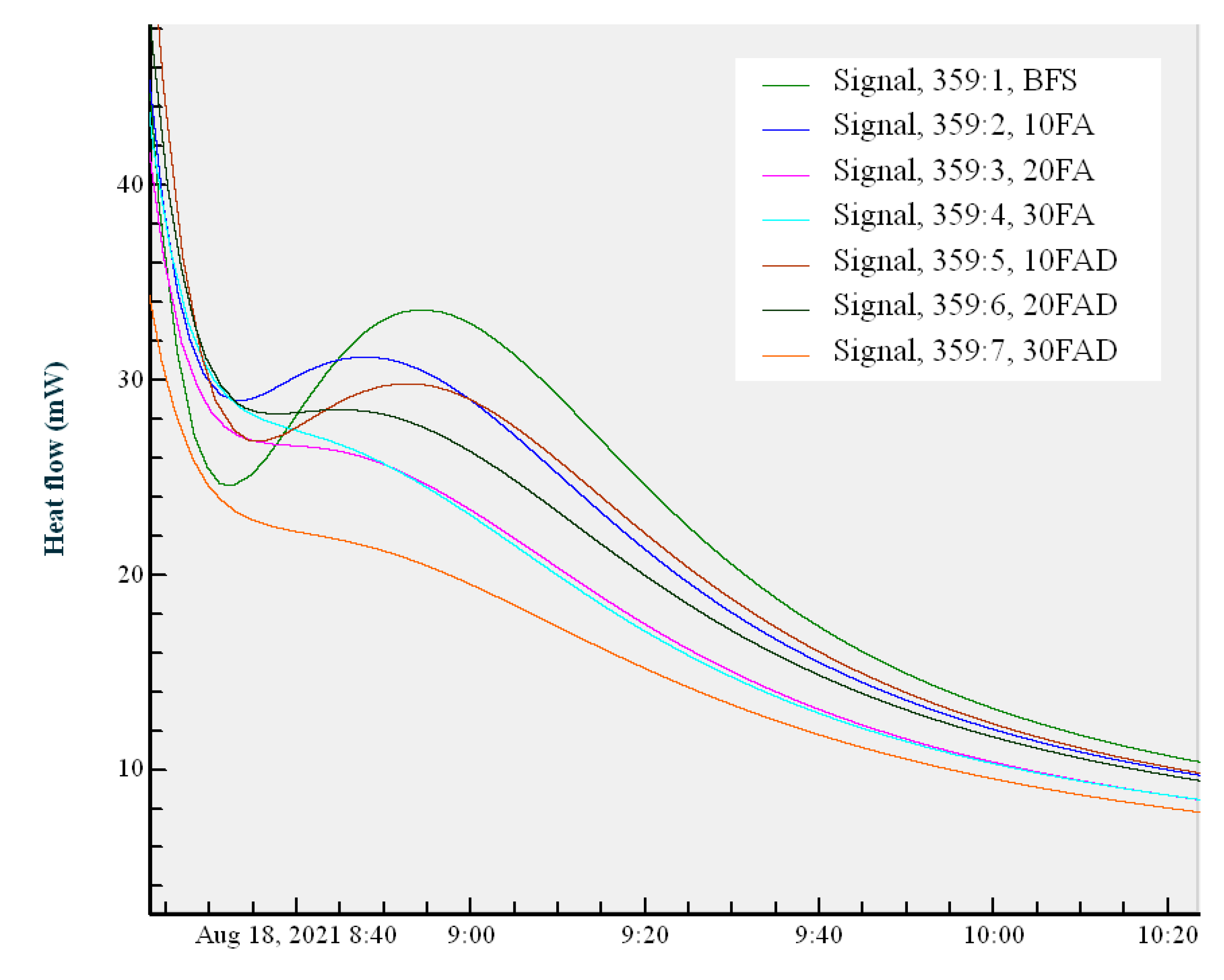 Crystals 12 00633 g010