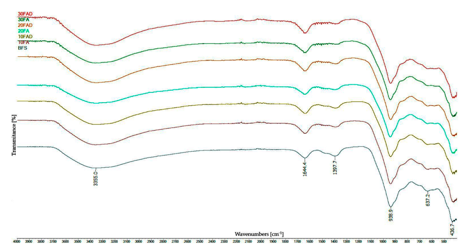 Crystals 12 00633 g013