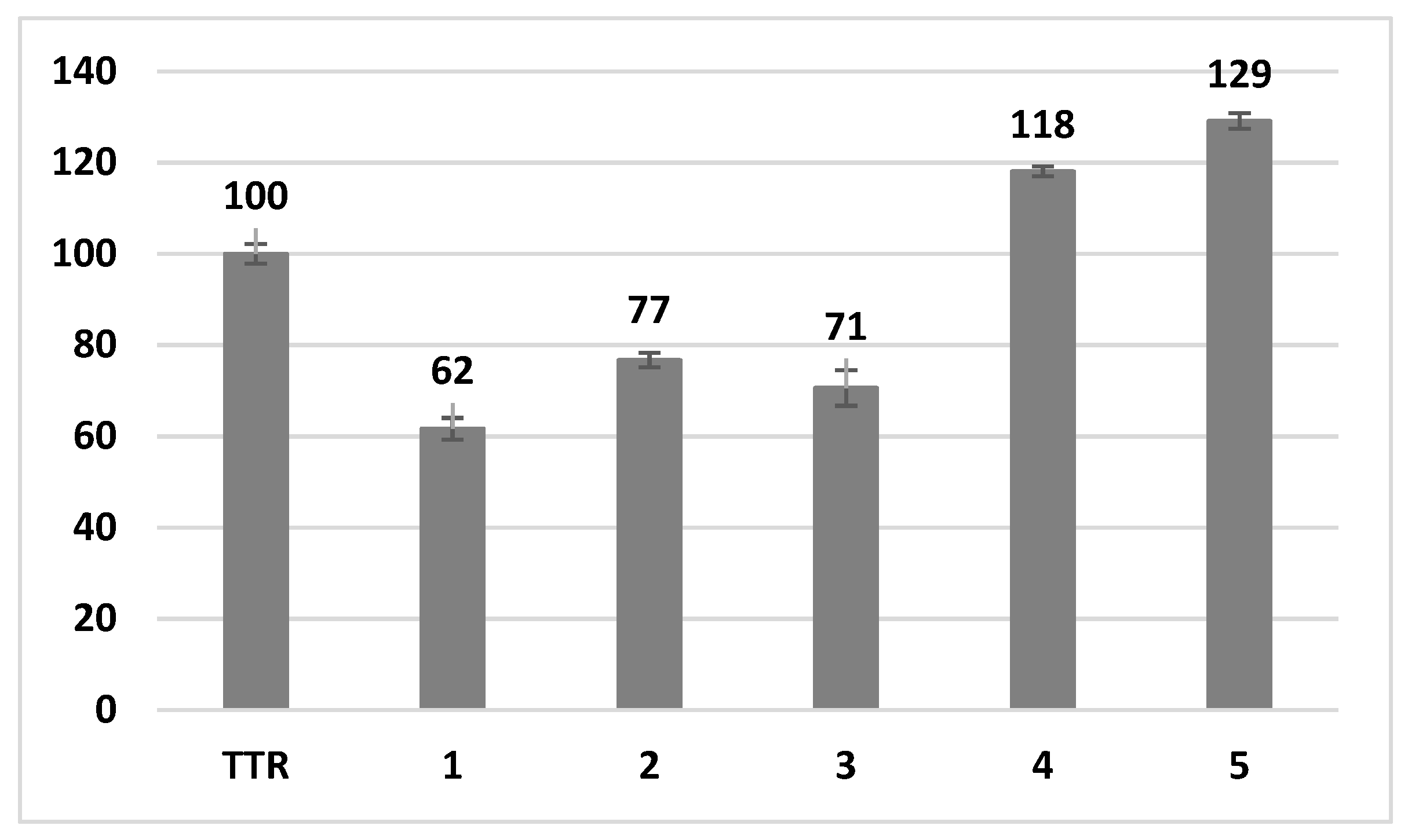 Crystals 12 00638 g004