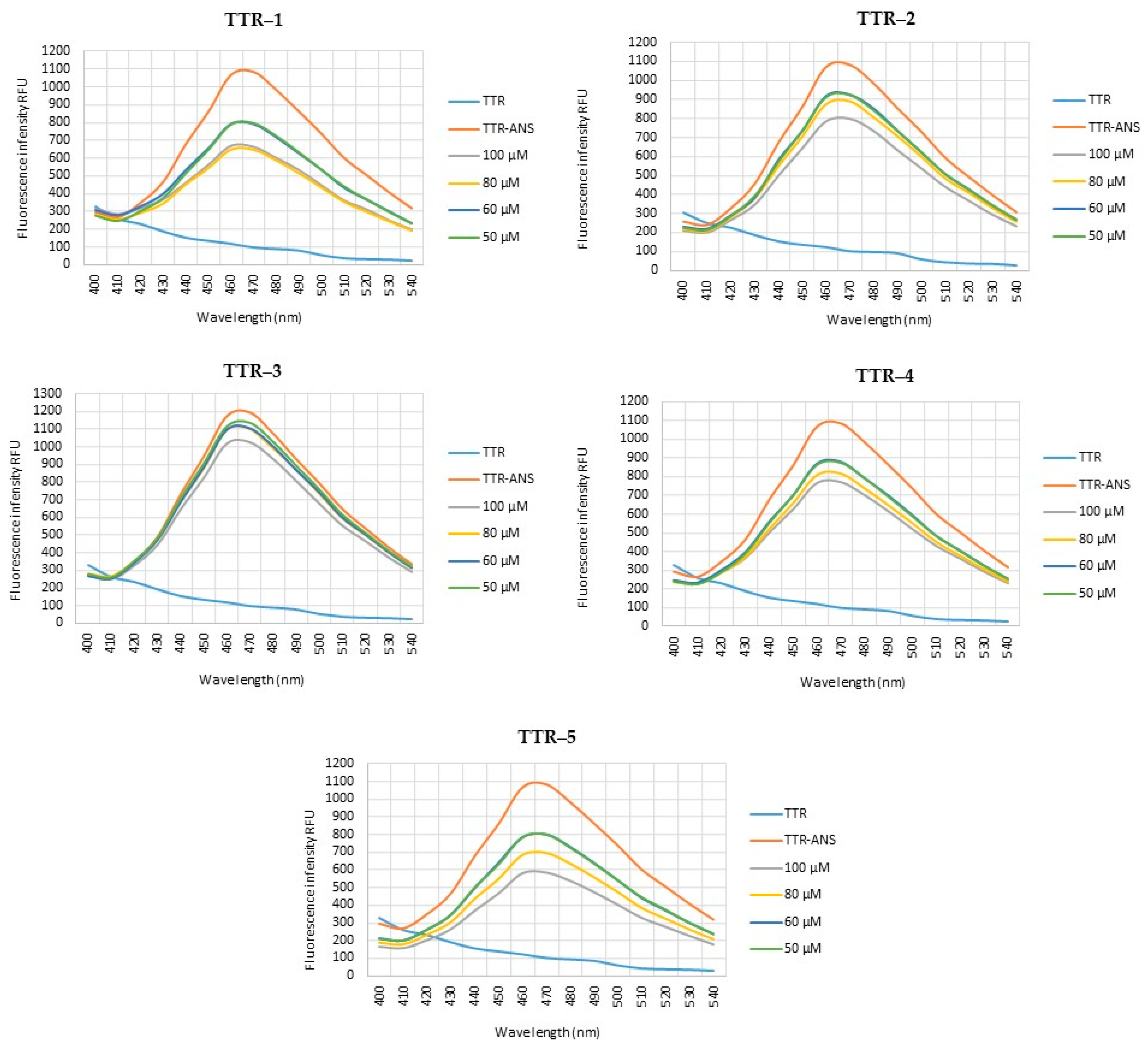 Crystals 12 00638 g005