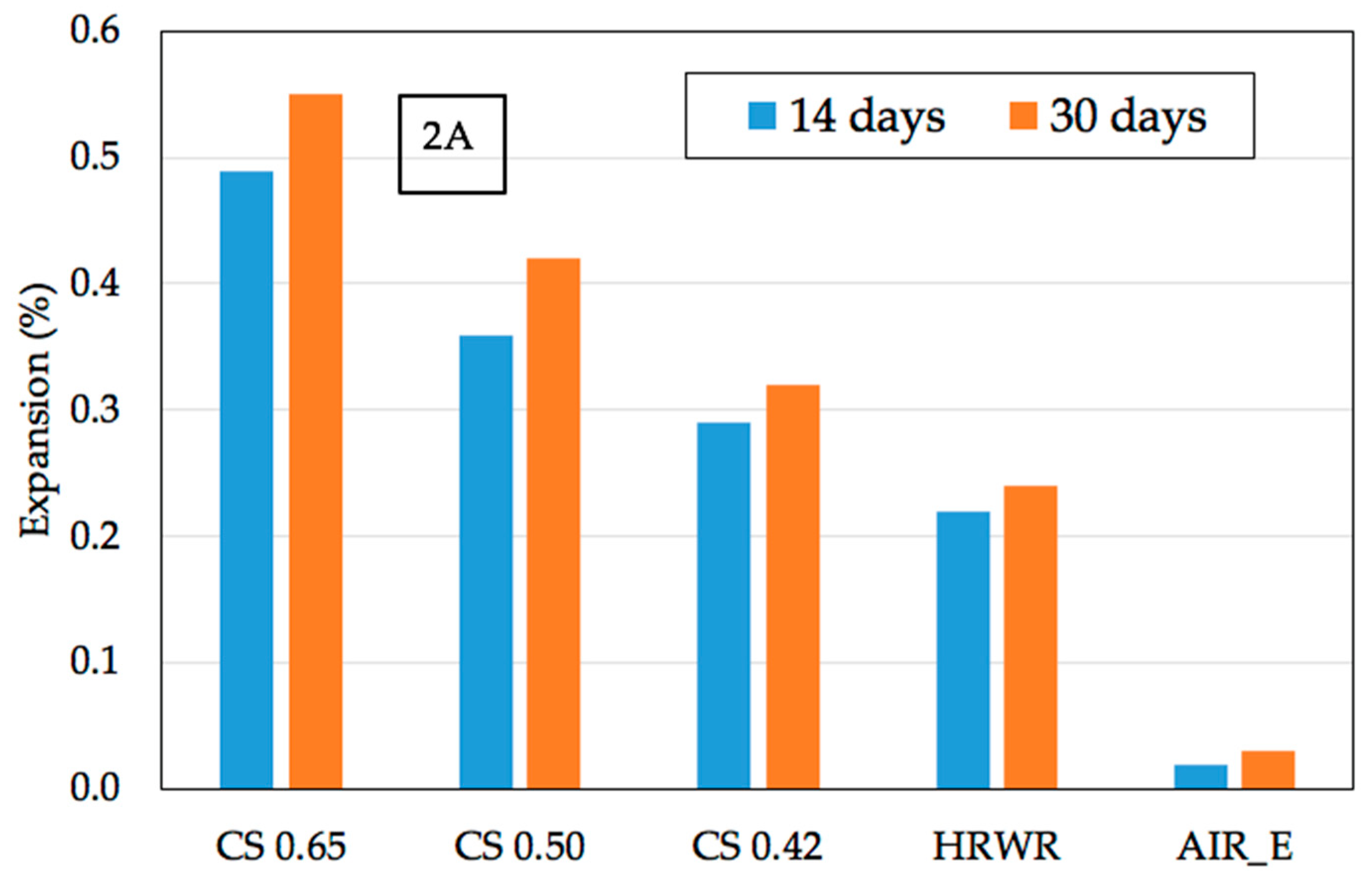 Crystals 12 00646 g005